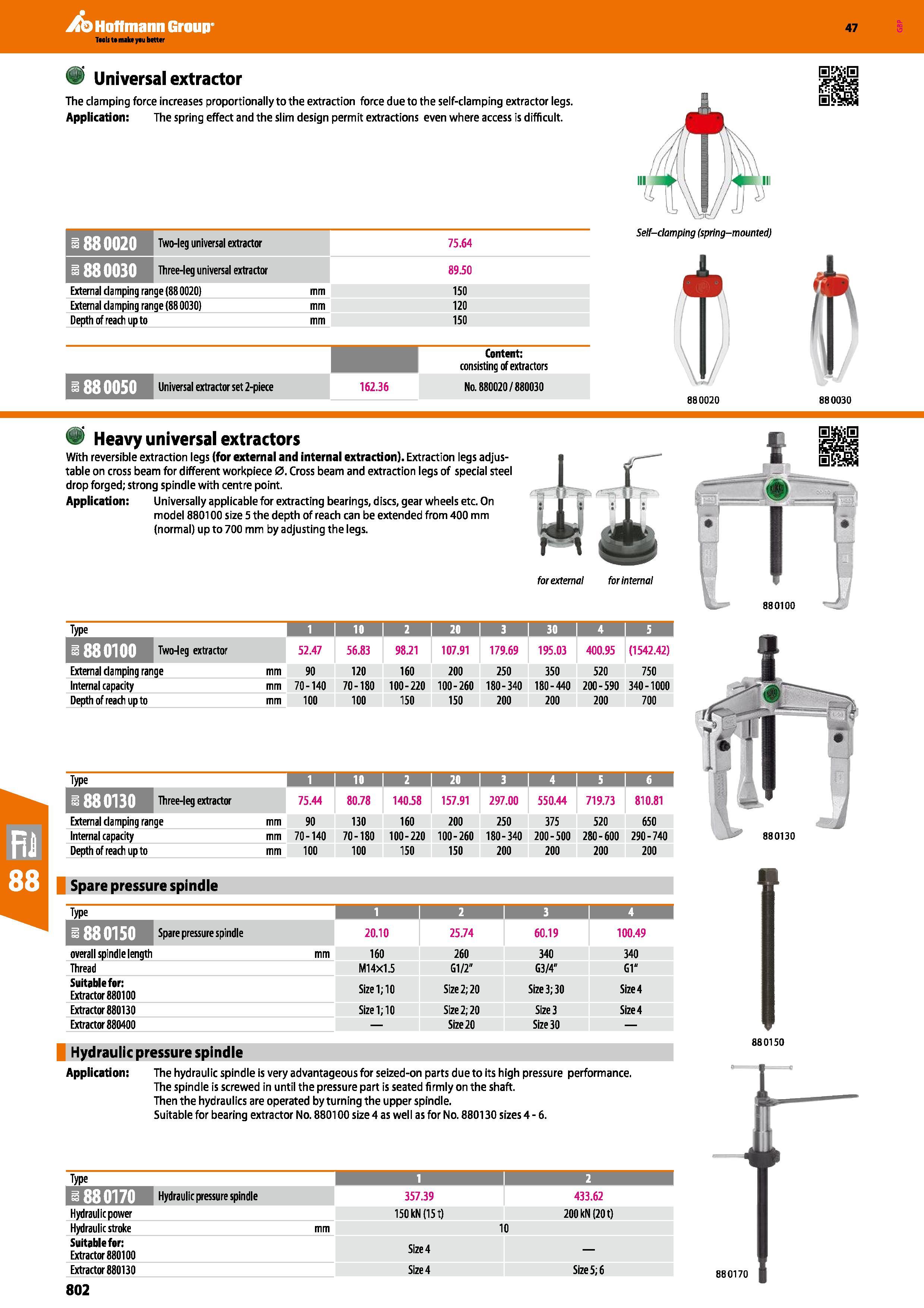 802 Hoffmann Group 47 Universal extractor The clamping force increases proportionally to the extraction force due to the self-clamping extractor legs Каталог HOFFMANN GROUP 2016 Ручной слесарно-монтажный и измерительный инструмент и оборудование от комплексного поставщика промышленных предприятий Вер. 47 Англ. Стр. 802