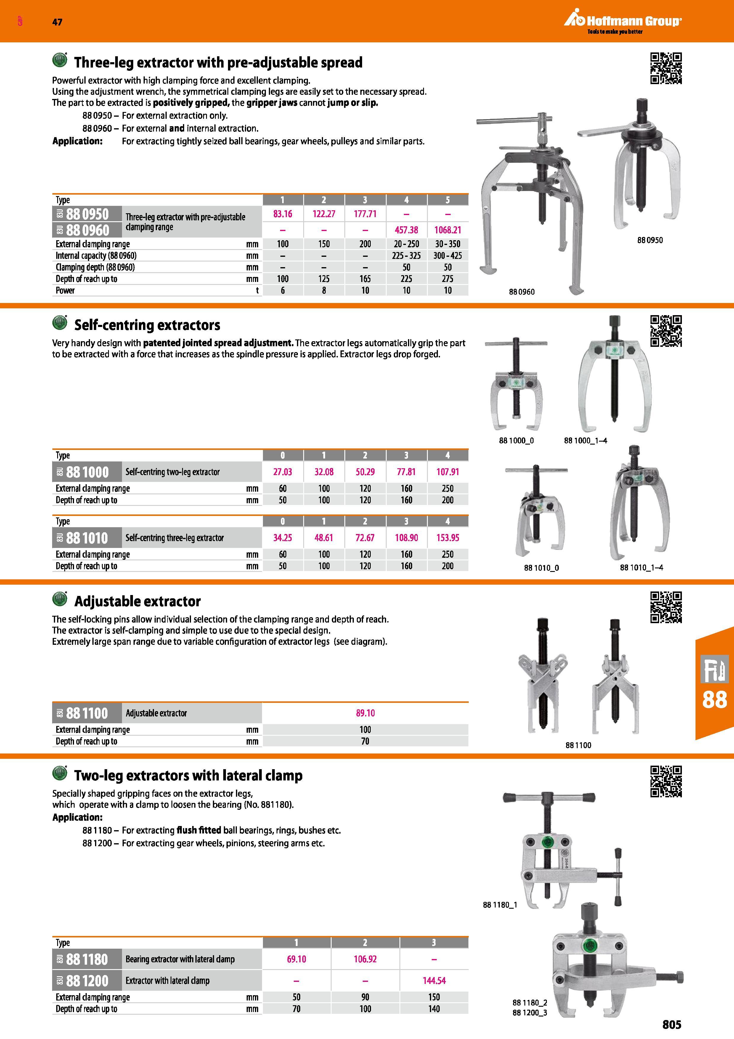 805 47 <9 Three-leg extractor with pre-adjustable spread Powerful extractor with high clamping force and excellent clamping Using the adjustment wren Каталог HOFFMANN GROUP 2016 Ручной слесарно-монтажный и измерительный инструмент и оборудование от комплексного поставщика промышленных предприятий Вер. 47 Англ. Стр. 805