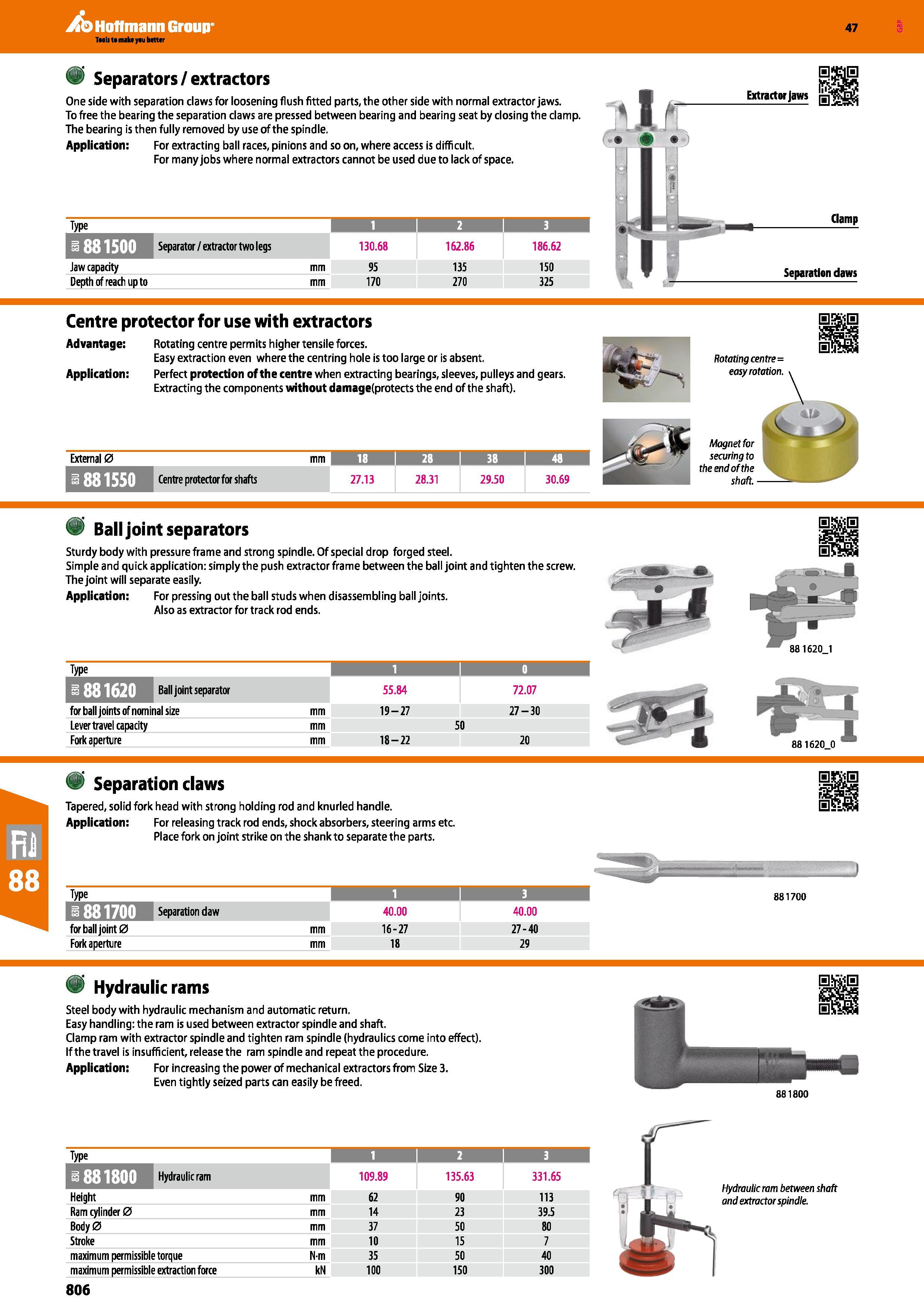806 Hoffmann Group 47 Separators/extractors One side with separation claws for loosening flush fitted parts, the other side with normal extractor jaw Каталог HOFFMANN GROUP 2016 Ручной слесарно-монтажный и измерительный инструмент и оборудование от комплексного поставщика промышленных предприятий Вер. 47 Англ. Стр. 806