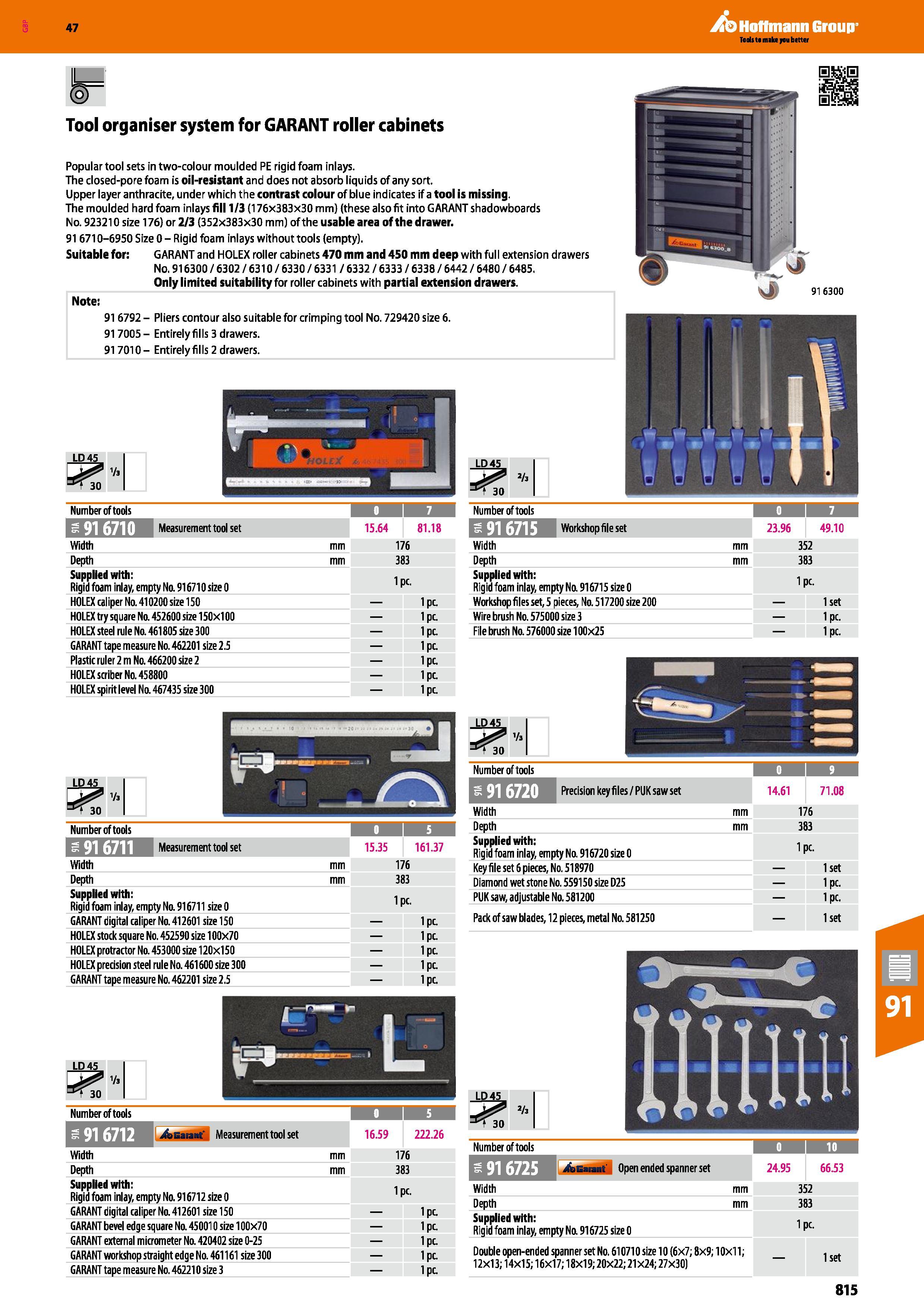 815 Hoffmann Group 47 IF Tool organiser system for GARANT roller cabinets Popular tool sets in two-colour moulded PE rigid foam inlays The dosed-pore Каталог HOFFMANN GROUP 2016 Ручной слесарно-монтажный и измерительный инструмент и оборудование от комплексного поставщика промышленных предприятий Вер. 47 Англ. Стр. 815