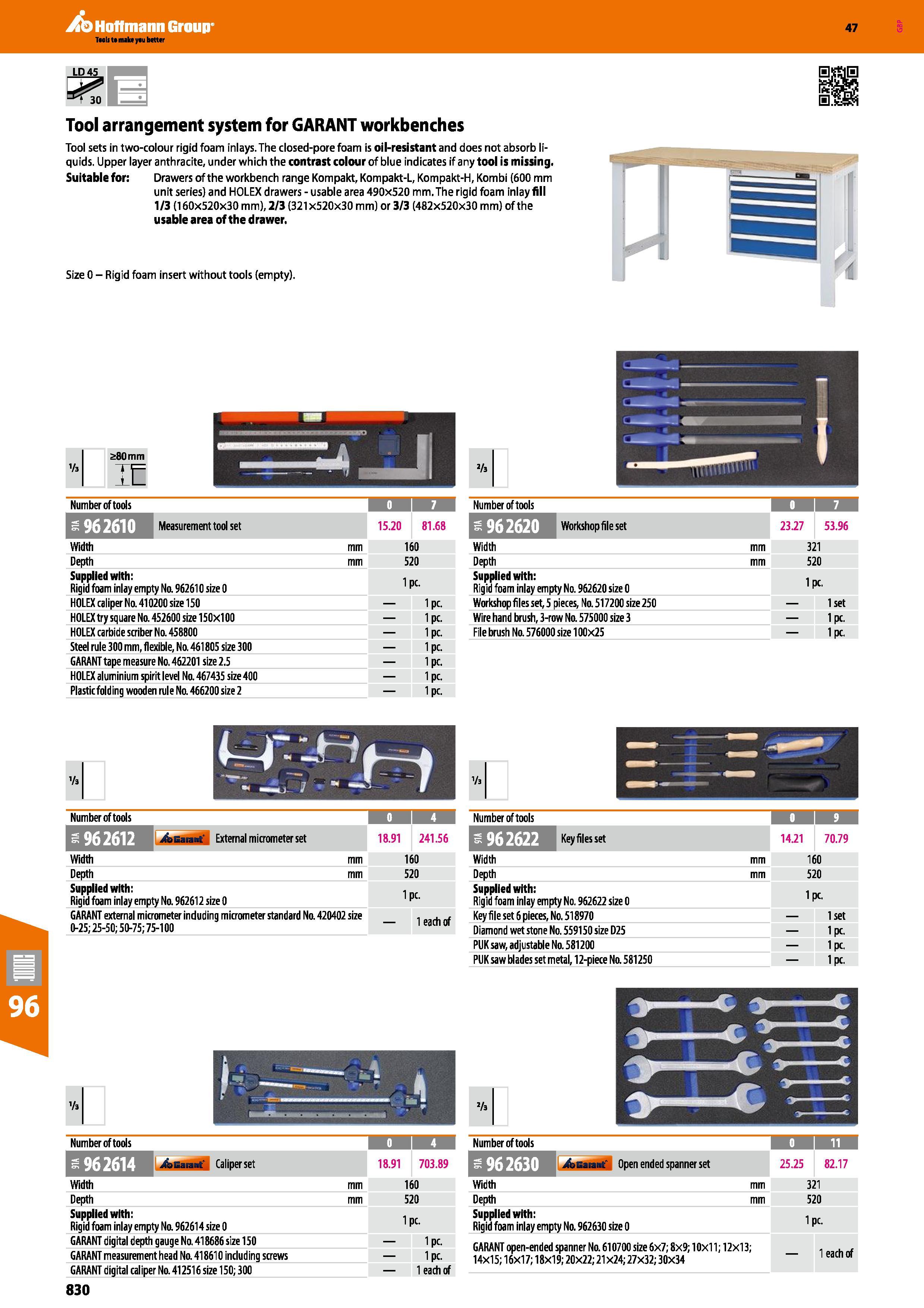 830 Hoffmann Group 47 Tool arrangement system for GARANT workbenches Tool sets in two-colour rigid foam inlays The closed-pore foam is oil-resistant Каталог HOFFMANN GROUP 2016 Ручной слесарно-монтажный и измерительный инструмент и оборудование от комплексного поставщика промышленных предприятий Вер. 47 Англ. Стр. 830