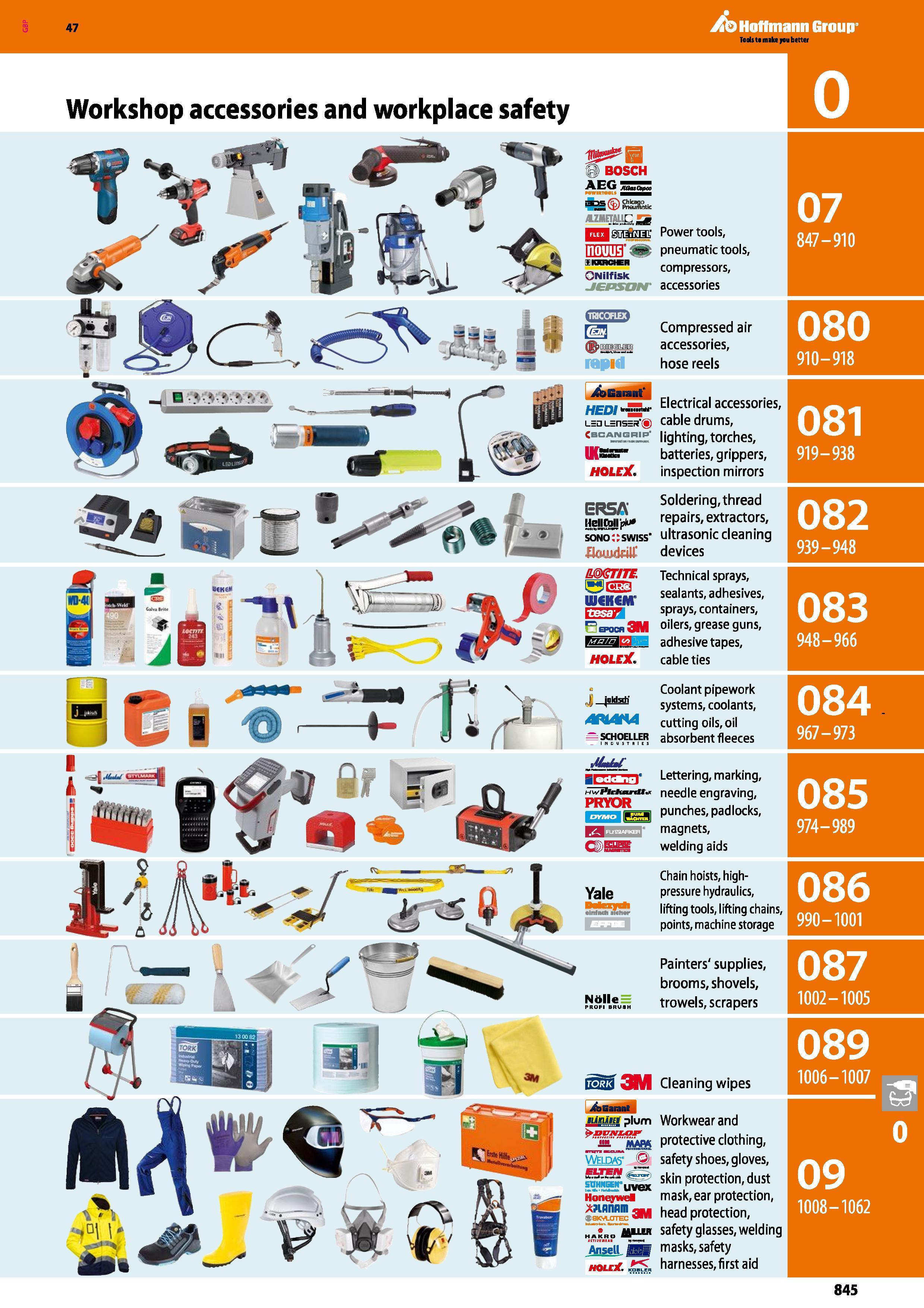 845 Hoflmann Group Workshop accessories and workplace safety 07 847-910 Compressed air accessories, hose reels 910-918 081 919-938 082 939 - 948 083 Каталог HOFFMANN GROUP 2016 Ручной слесарно-монтажный и измерительный инструмент и оборудование от комплексного поставщика промышленных предприятий Вер. 47 Англ. Стр. 845