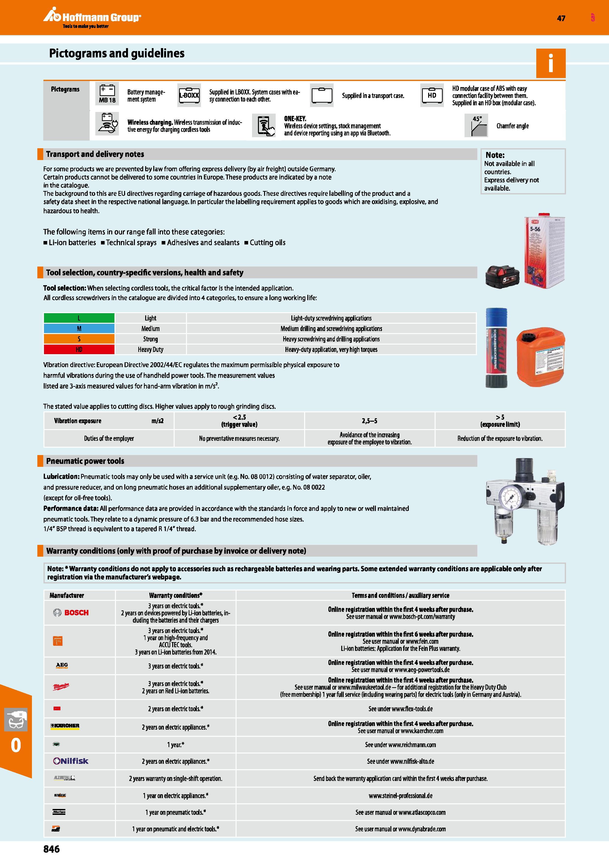 846 Hoffmann Group 47 Pictograms and guidelines Pictograms n MB 18 Battery management system l-boxx HD nodular case of ABS with easy connection facil Каталог HOFFMANN GROUP 2016 Ручной слесарно-монтажный и измерительный инструмент и оборудование от комплексного поставщика промышленных предприятий Вер. 47 Англ. Стр. 846
