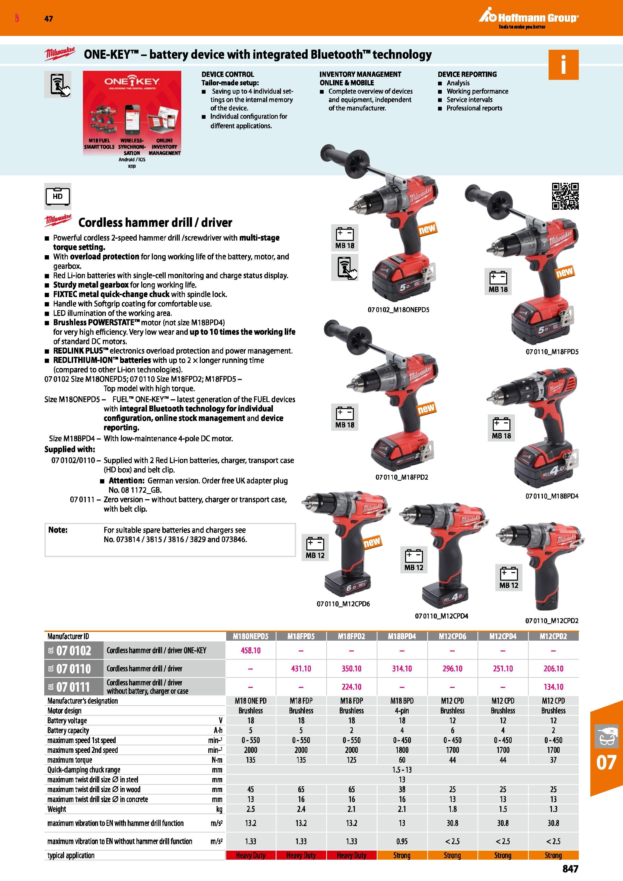 847 Hoffmann Group 47 ONE-KEY - battery device with integrated Bluetooth technology ONEjKEY DEVICE CONTROL Tailor-made setup: Saving up to4 individua Каталог HOFFMANN GROUP 2016 Ручной слесарно-монтажный и измерительный инструмент и оборудование от комплексного поставщика промышленных предприятий Вер. 47 Англ. Стр. 847
