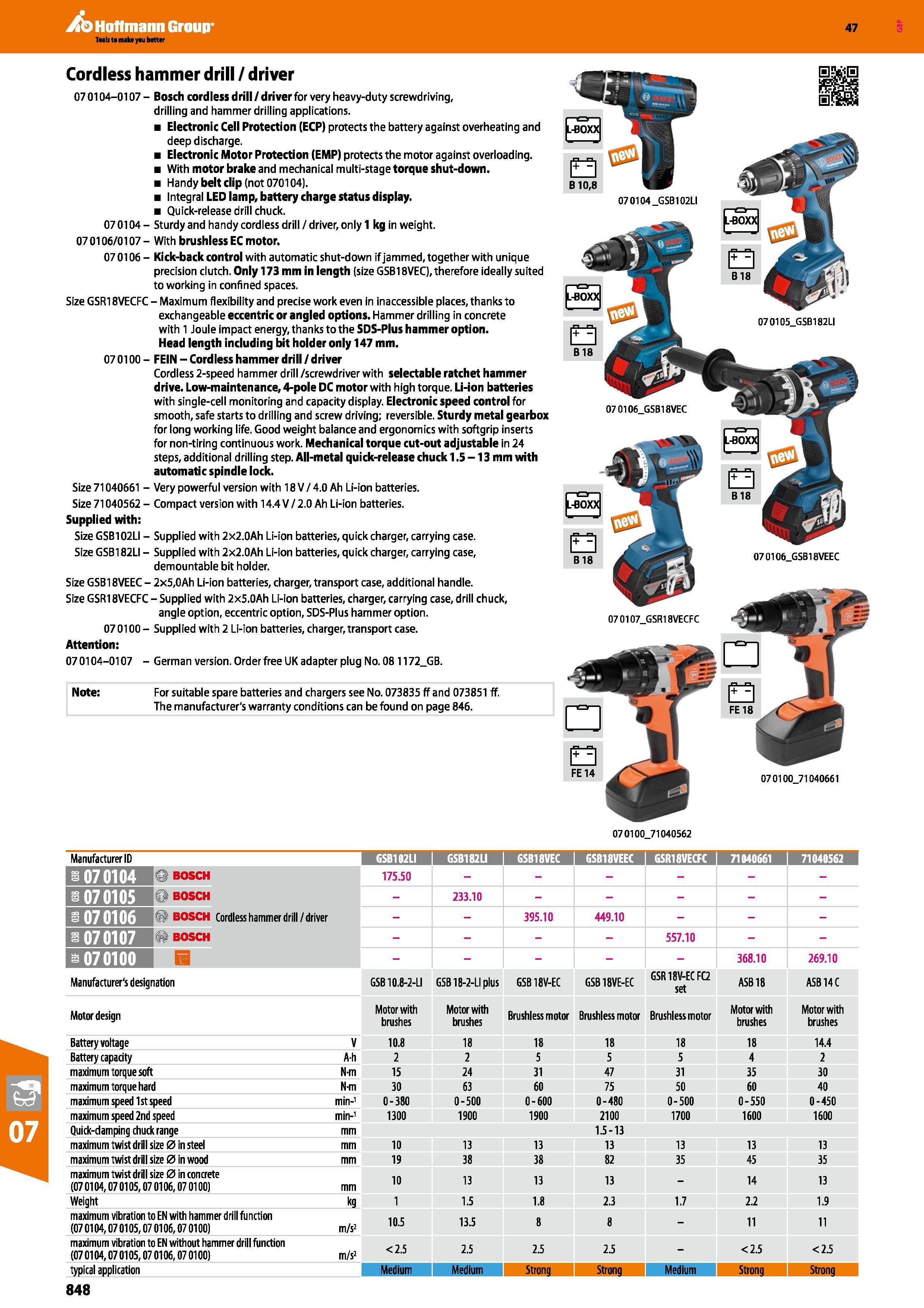 848 Cordless hammer drill / driver 07 0104-0107 - Bosch cordless drill / driver for very heavy-duty screwdriving, drilling and hammer drilling applic Каталог HOFFMANN GROUP 2016 Ручной слесарно-монтажный и измерительный инструмент и оборудование от комплексного поставщика промышленных предприятий Вер. 47 Англ. Стр. 848