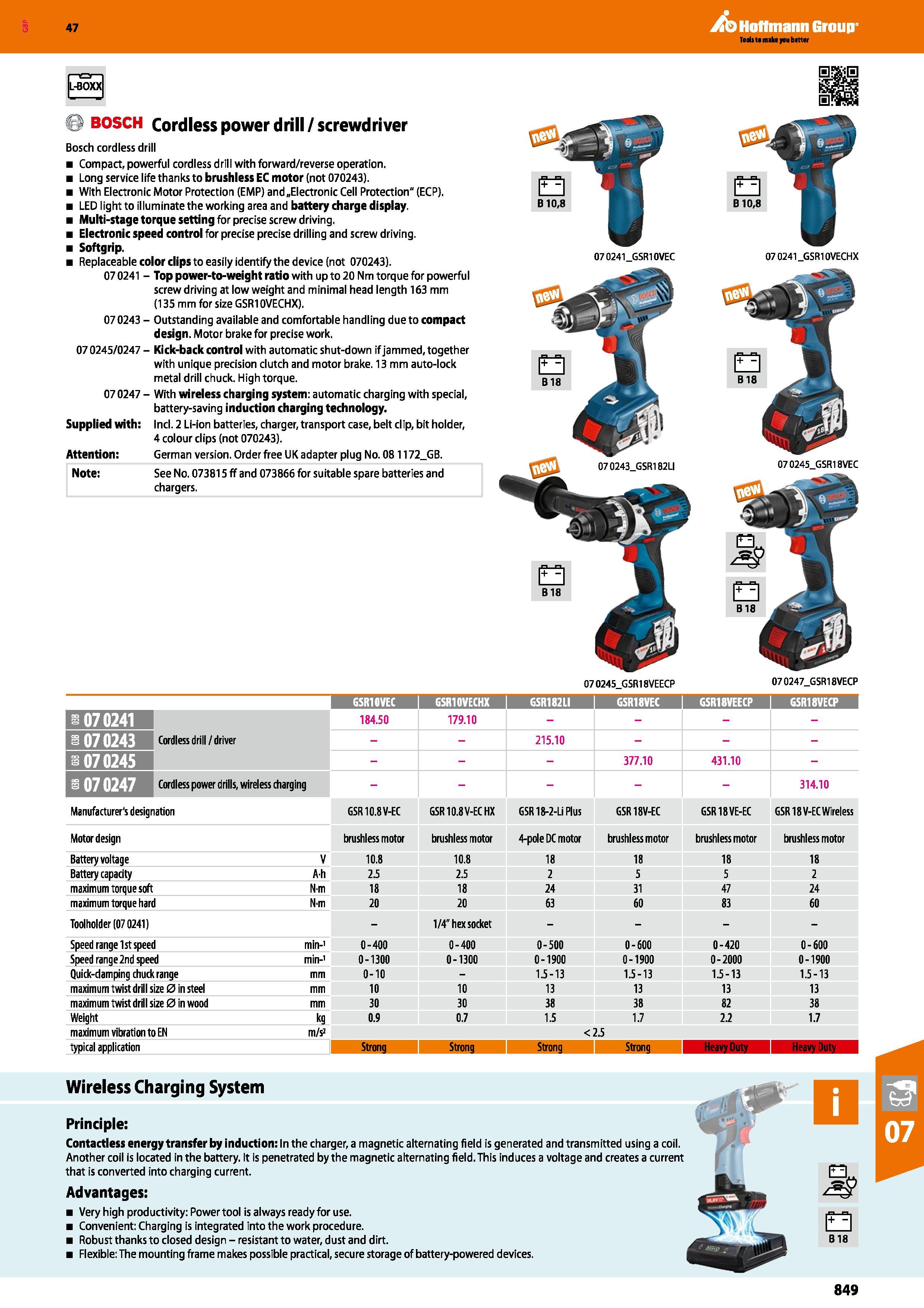 849 Hoffmann Group 47 l43QXx f > BOSCH Cordless power drill/screwdriver Bosch cordless drill Compact, powerful cordless drill with forward/reverse op Каталог HOFFMANN GROUP 2016 Ручной слесарно-монтажный и измерительный инструмент и оборудование от комплексного поставщика промышленных предприятий Вер. 47 Англ. Стр. 849