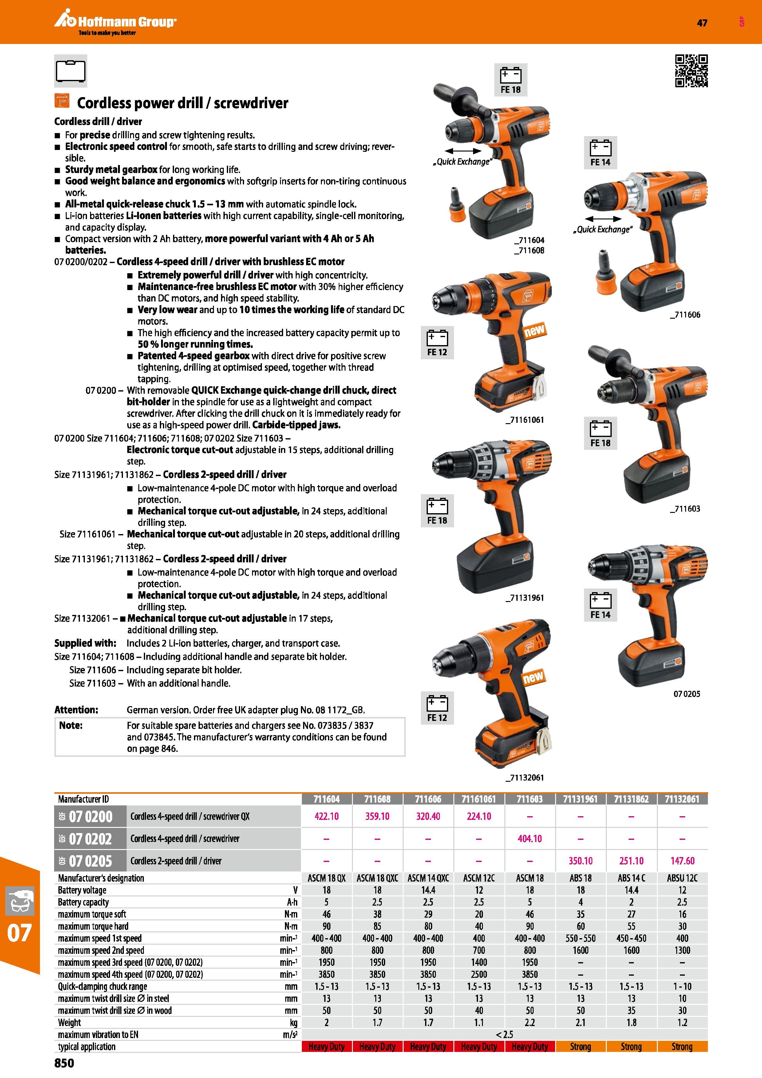 850 Hoffmann Group 47 IS Cordless power drill/screwdriver Cordless drill / driver For precise drilling and screw tightening results Electronic speed Каталог HOFFMANN GROUP 2016 Ручной слесарно-монтажный и измерительный инструмент и оборудование от комплексного поставщика промышленных предприятий Вер. 47 Англ. Стр. 850