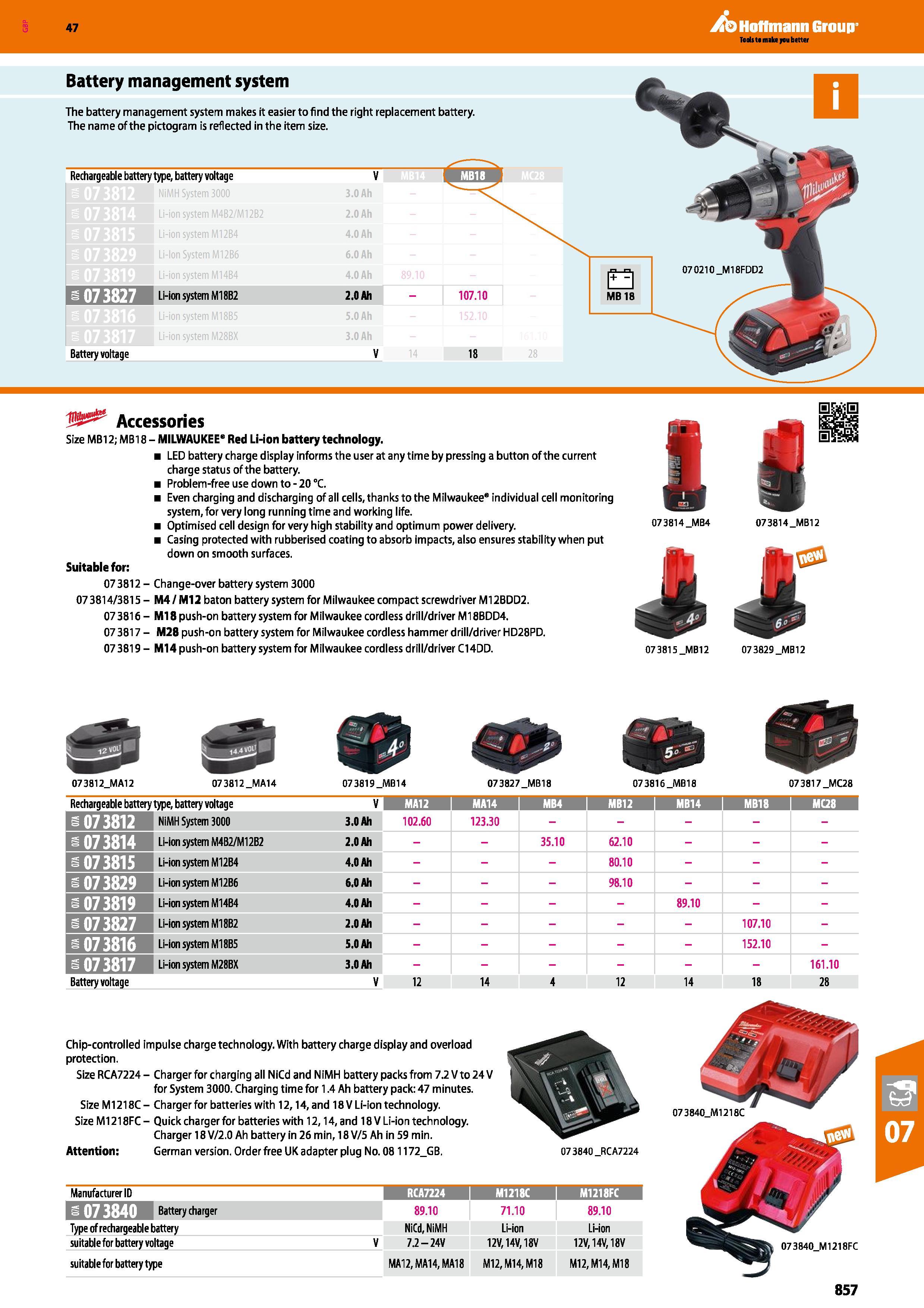 857 Hoffmann Group 47 Battery management system The battery management system makes it easier to find the right replacement battery The name of the p Каталог HOFFMANN GROUP 2016 Ручной слесарно-монтажный и измерительный инструмент и оборудование от комплексного поставщика промышленных предприятий Вер. 47 Англ. Стр. 857