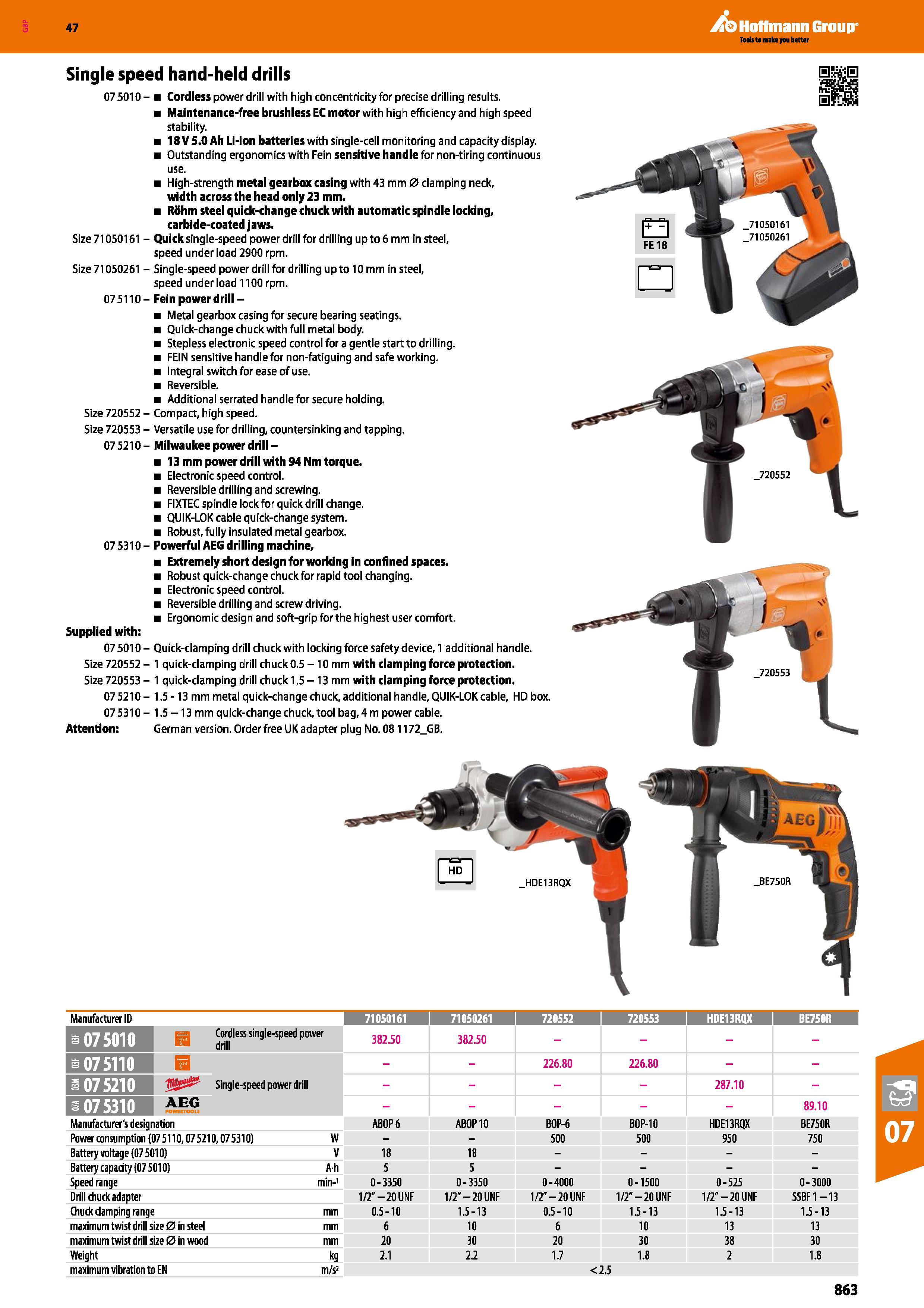 863 Hoffmann Group 47 Single speed hand-held drills 075010- Cordless power drill with high concentricity for precise drilling results Maintenance-fre Каталог HOFFMANN GROUP 2016 Ручной слесарно-монтажный и измерительный инструмент и оборудование от комплексного поставщика промышленных предприятий Вер. 47 Англ. Стр. 863