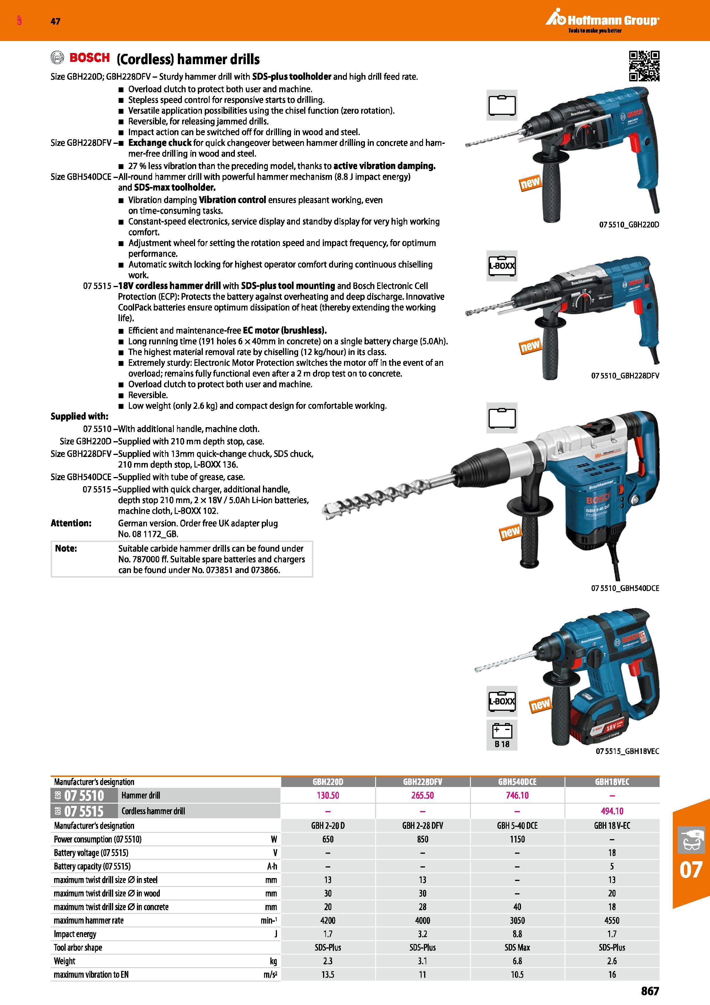 867 Hoffmann Group 47 075510_GBH228DFV BOSCH (Cordless) hammer drills Size GBH220D; GBH228DFV - Sturdy hammer drill with SDS-plus toolholder and high Каталог HOFFMANN GROUP 2016 Ручной слесарно-монтажный и измерительный инструмент и оборудование от комплексного поставщика промышленных предприятий Вер. 47 Англ. Стр. 867