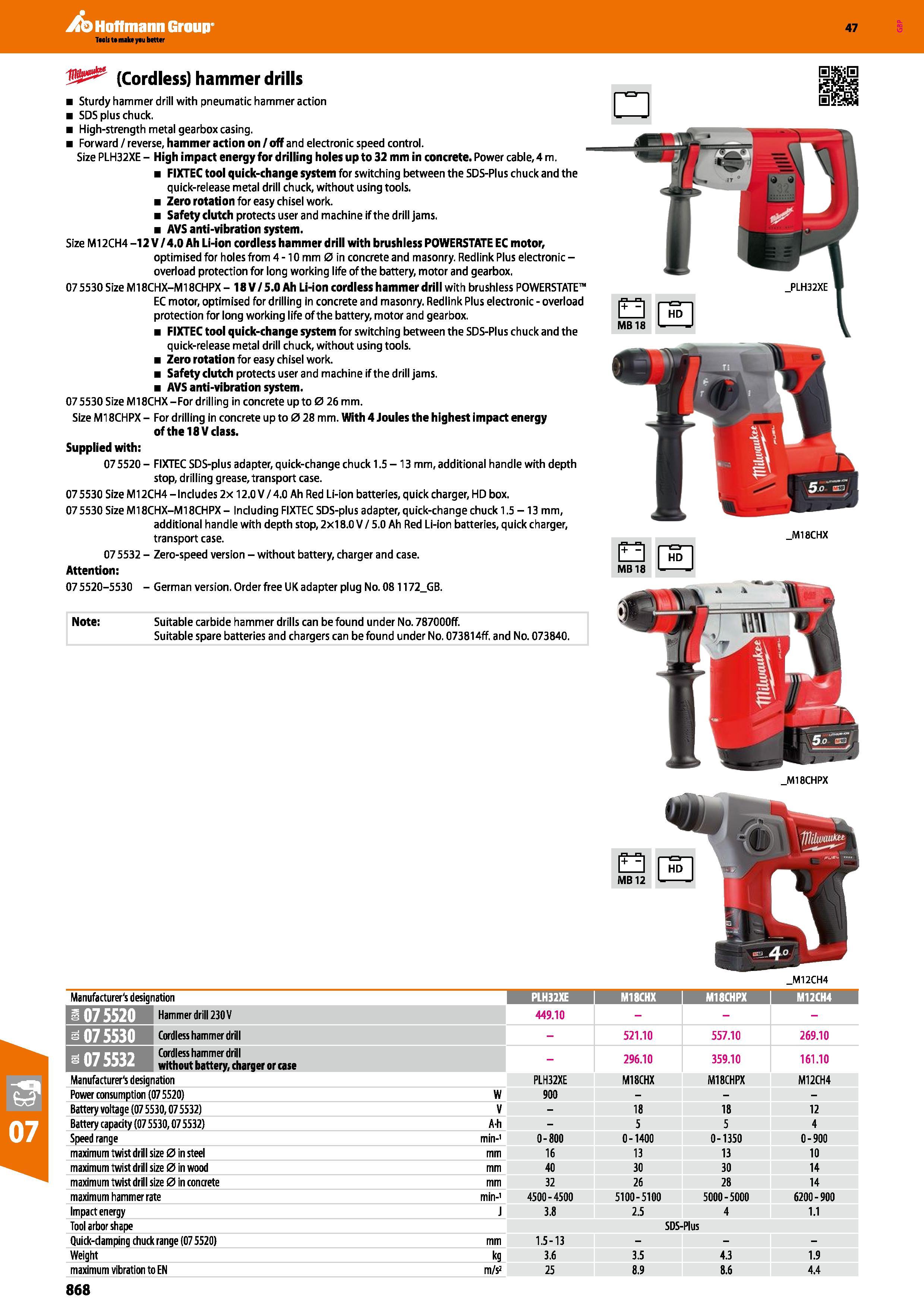 868 Hoffmann Group Note: Suitable carbide hammer drills can be found under No 787000ff Suitable spare batteries and chargers can be found under No 07 Каталог HOFFMANN GROUP 2016 Ручной слесарно-монтажный и измерительный инструмент и оборудование от комплексного поставщика промышленных предприятий Вер. 47 Англ. Стр. 868