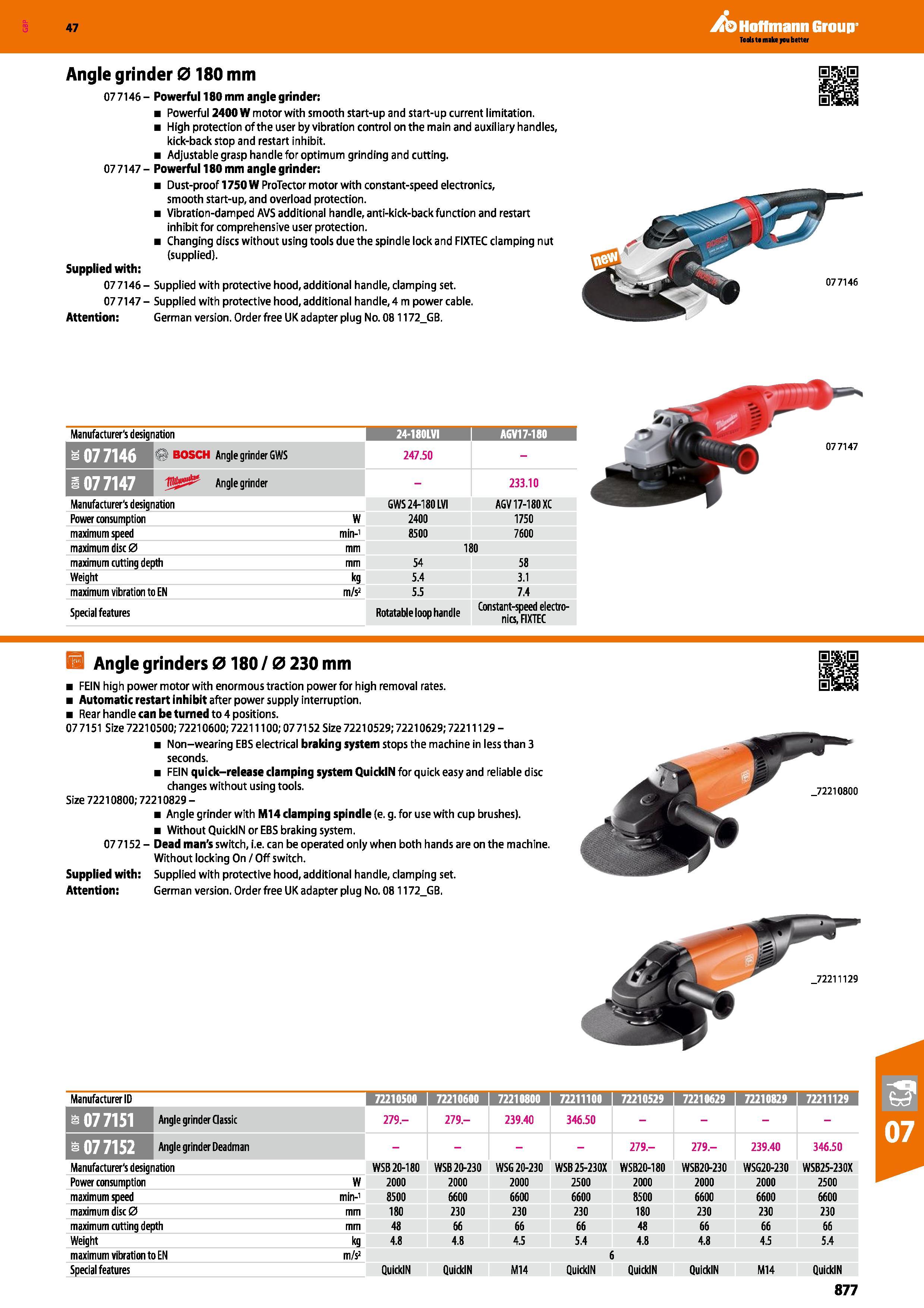 877 Hoffmann Group 47 Angle grinder 0180 mm 07 7146 - Powerful 180 mm angle grinder: Powerful 2400W motor with smooth start-up and start-up current l Каталог HOFFMANN GROUP 2016 Ручной слесарно-монтажный и измерительный инструмент и оборудование от комплексного поставщика промышленных предприятий Вер. 47 Англ. Стр. 877