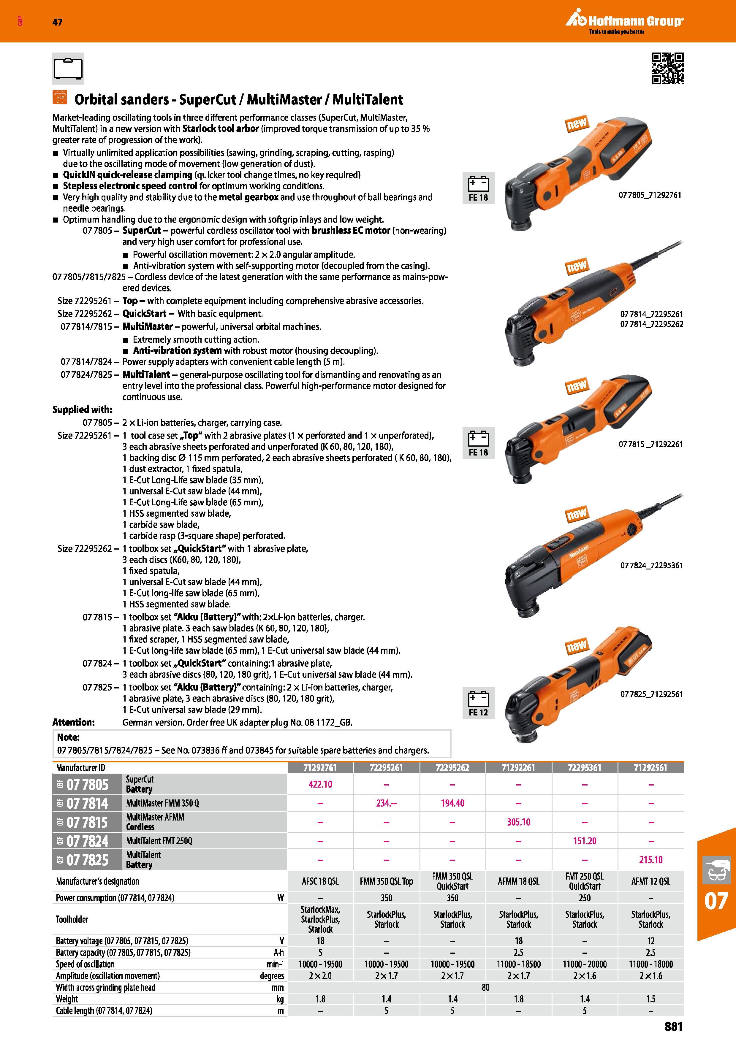 881 Hoffmann Group 47 H Orbital sanders - SuperCut / MultiMaster / MultiTalent Market-leading oscillating tools in three different performance classe Каталог HOFFMANN GROUP 2016 Ручной слесарно-монтажный и измерительный инструмент и оборудование от комплексного поставщика промышленных предприятий Вер. 47 Англ. Стр. 881