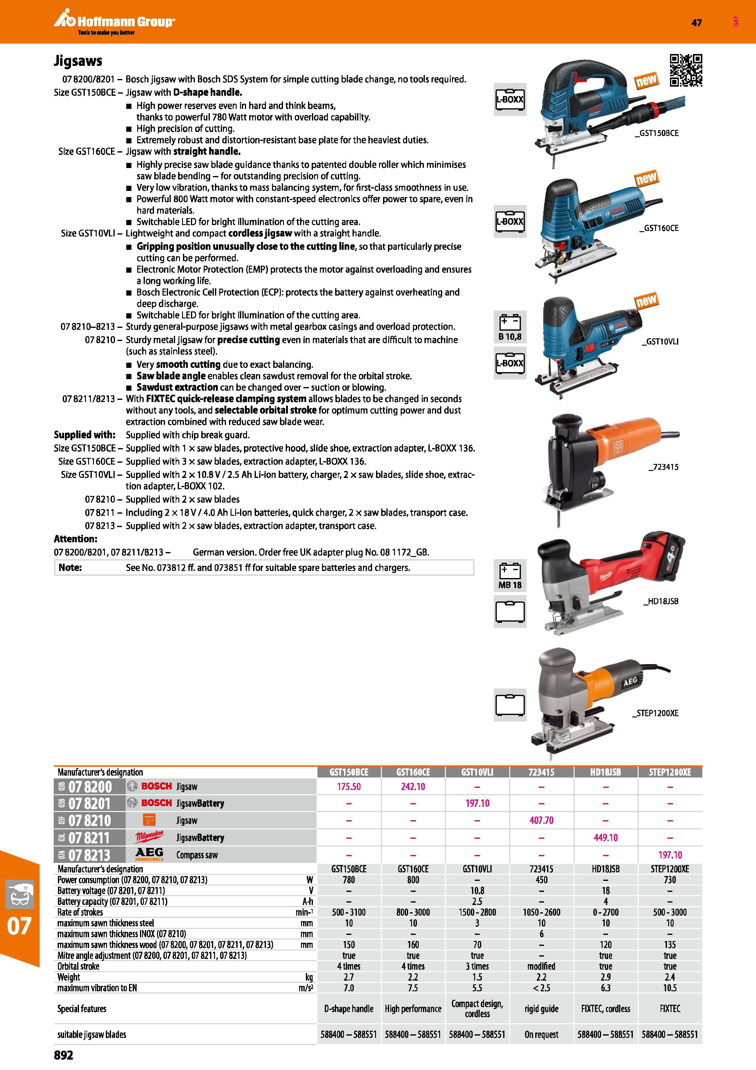 892 Jigsaws 07 8200/8201 - Bosch jigsaw with Bosch SDS System for simple cutting blade change, no tools required Size GST1SOBCE - Jigsaw with D-shape Каталог HOFFMANN GROUP 2016 Ручной слесарно-монтажный и измерительный инструмент и оборудование от комплексного поставщика промышленных предприятий Вер. 47 Англ. Стр. 892