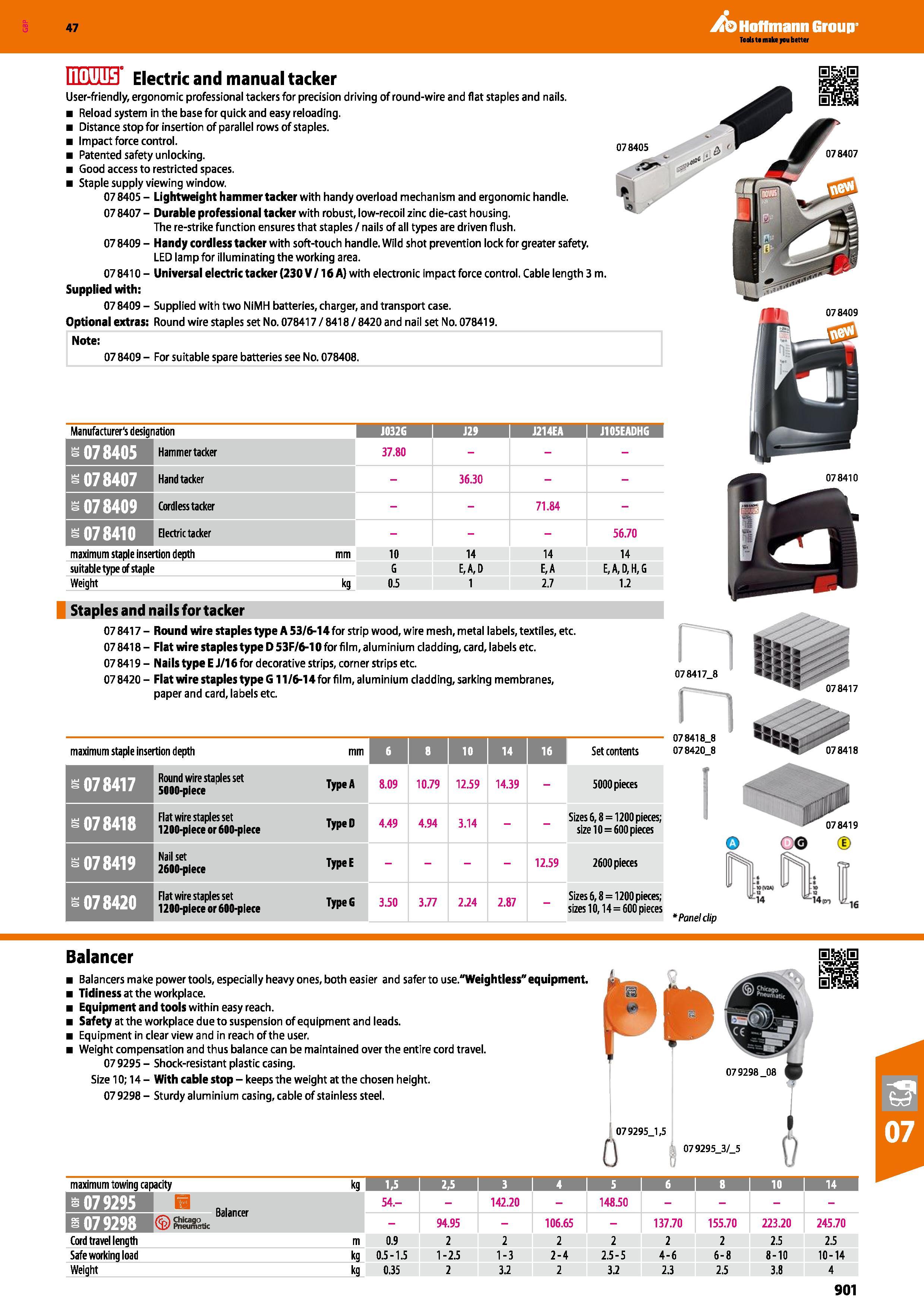 901 47 mm Electric and manual tacker User-friendly, ergonomic professional tackers for precision driving of round-wire and flat staples and nails Rel Каталог HOFFMANN GROUP 2016 Ручной слесарно-монтажный и измерительный инструмент и оборудование от комплексного поставщика промышленных предприятий Вер. 47 Англ. Стр. 901