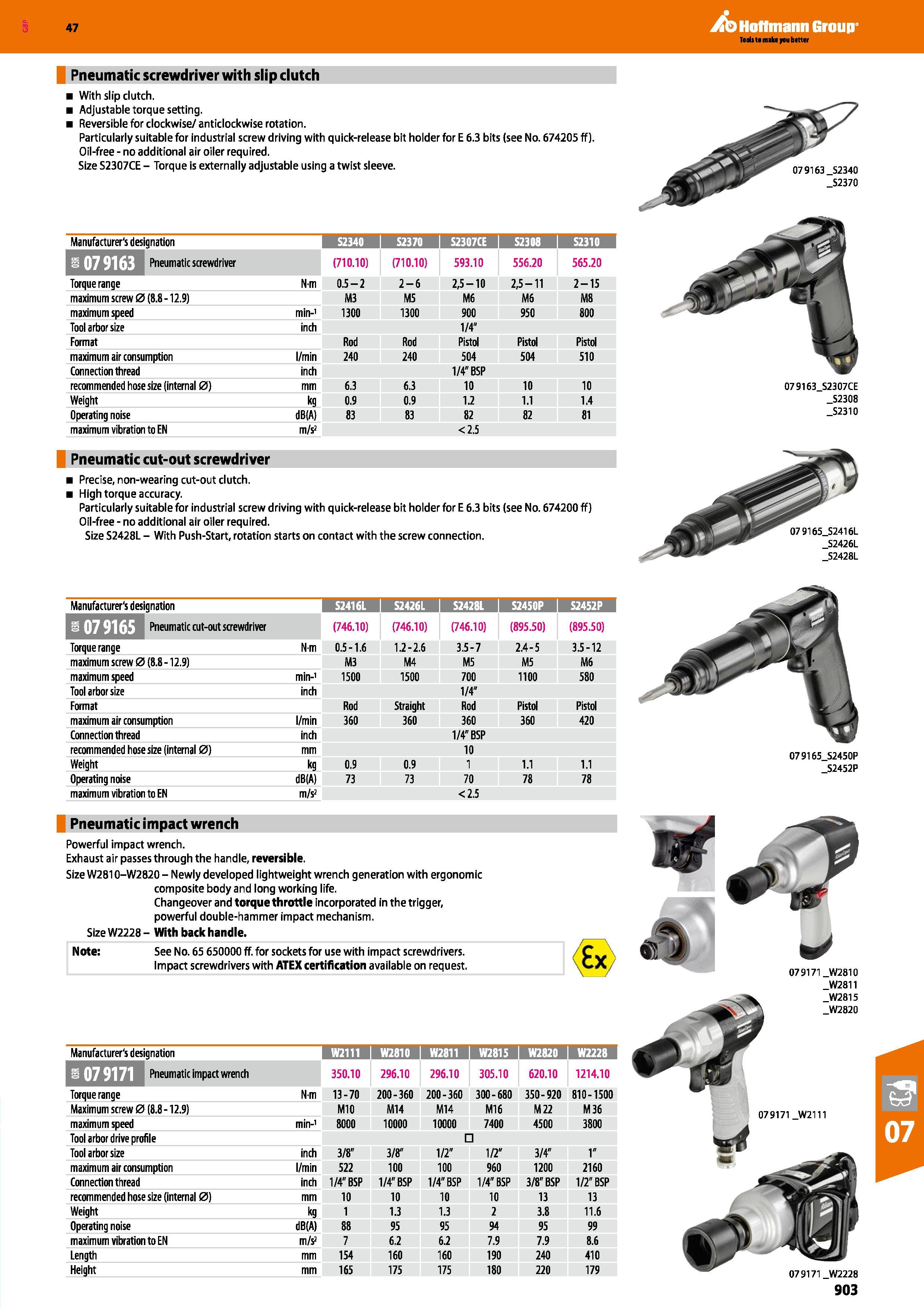 903 Hoffmann Group 47 Pneumatic screwdriver with slip clutch With slip clutch Adjustable torque setting Reversible for clockwise/ anticlockwise rotat Каталог HOFFMANN GROUP 2016 Ручной слесарно-монтажный и измерительный инструмент и оборудование от комплексного поставщика промышленных предприятий Вер. 47 Англ. Стр. 903