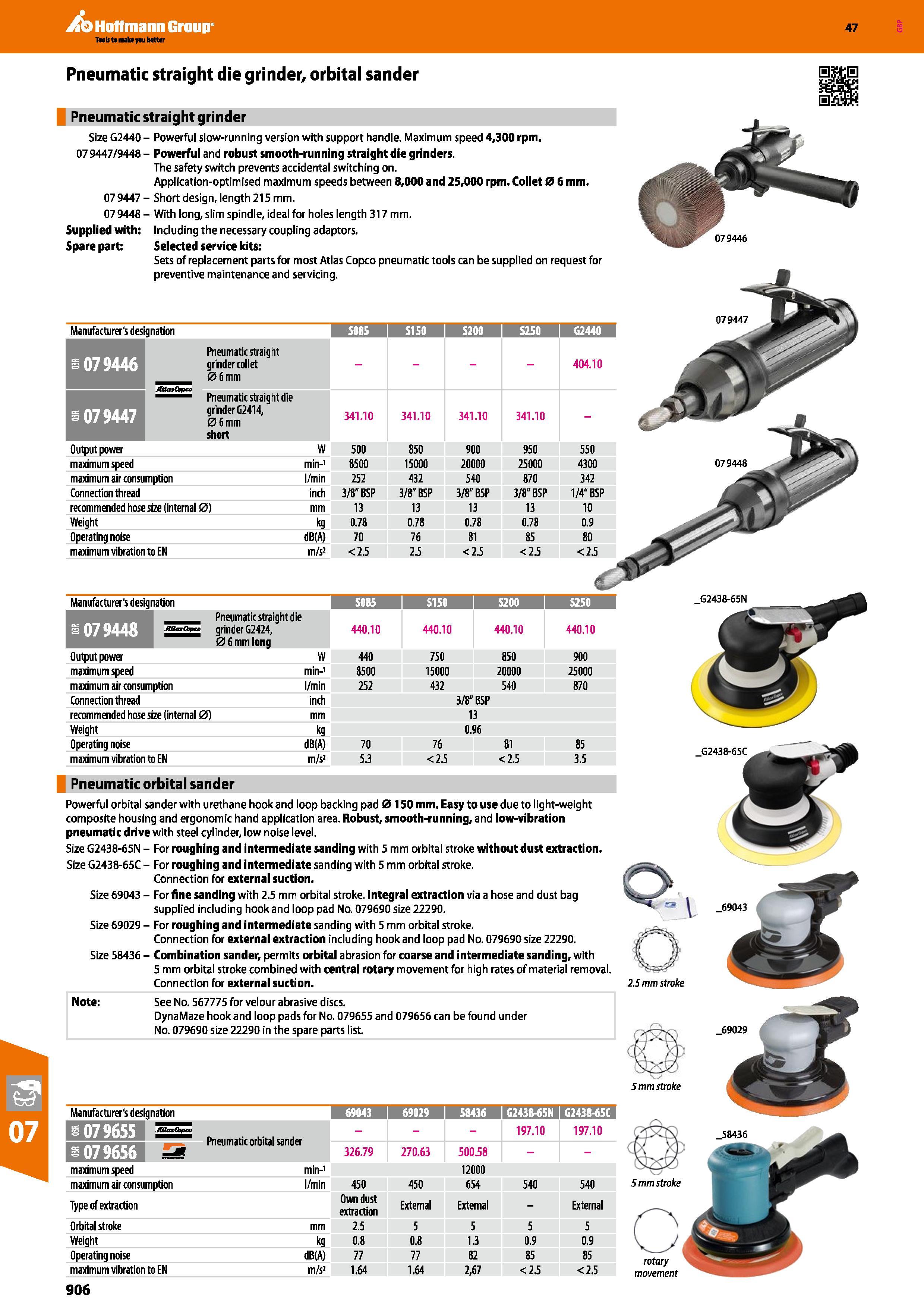 906 Hoffmann Group 47 Pneumatic straight die grinder, orbital sander Pneumatic straight grinder Size G2440 - Powerful slow-running version with suppo Каталог HOFFMANN GROUP 2016 Ручной слесарно-монтажный и измерительный инструмент и оборудование от комплексного поставщика промышленных предприятий Вер. 47 Англ. Стр. 906