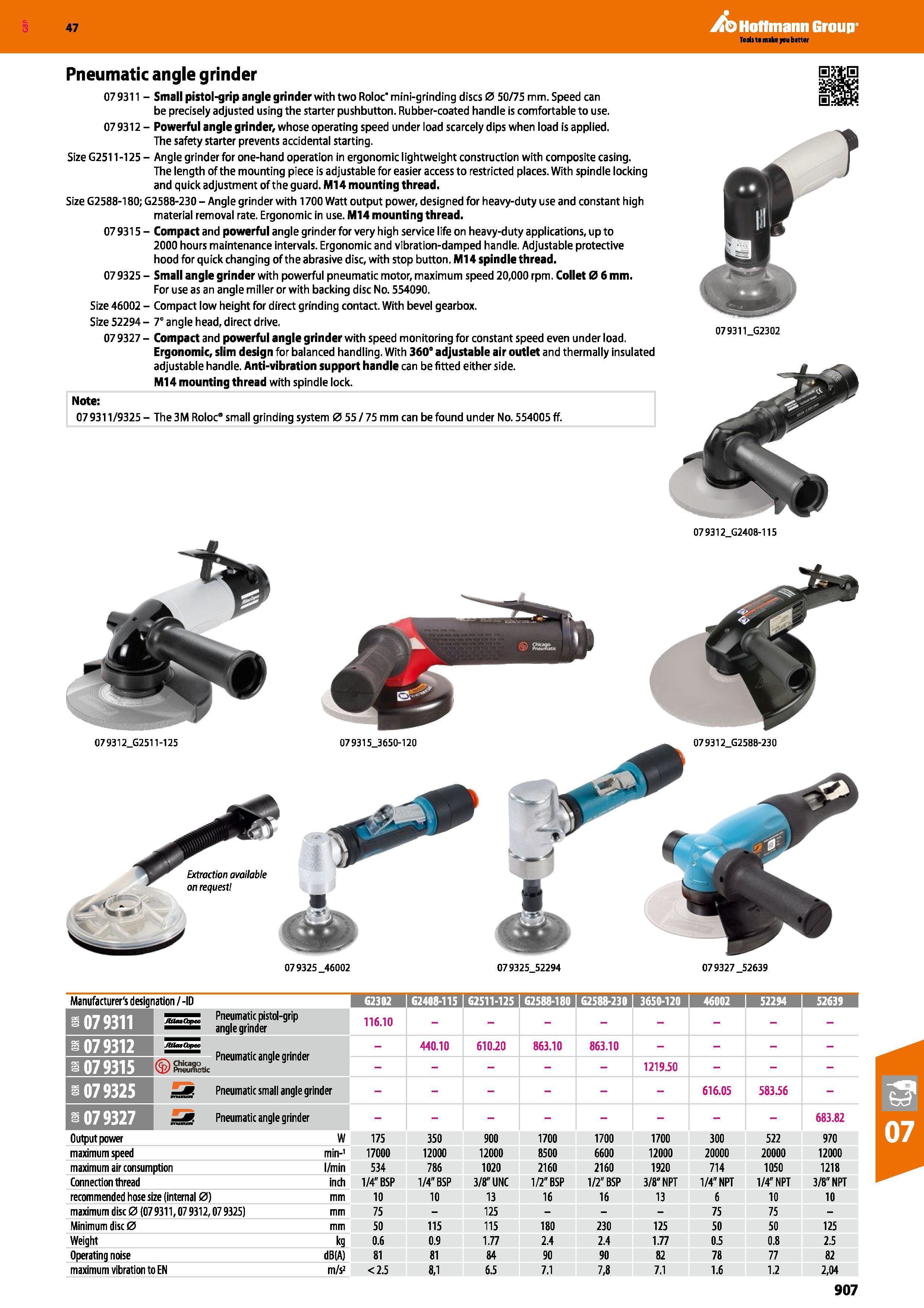 907 Hoffmann Group 47 Pneumatic angle grinder 079311 - Small pistol-grip angle grinder with two Roloc mini-grinding discs 0 50/75 mm Speed can be pre Каталог HOFFMANN GROUP 2016 Ручной слесарно-монтажный и измерительный инструмент и оборудование от комплексного поставщика промышленных предприятий Вер. 47 Англ. Стр. 907