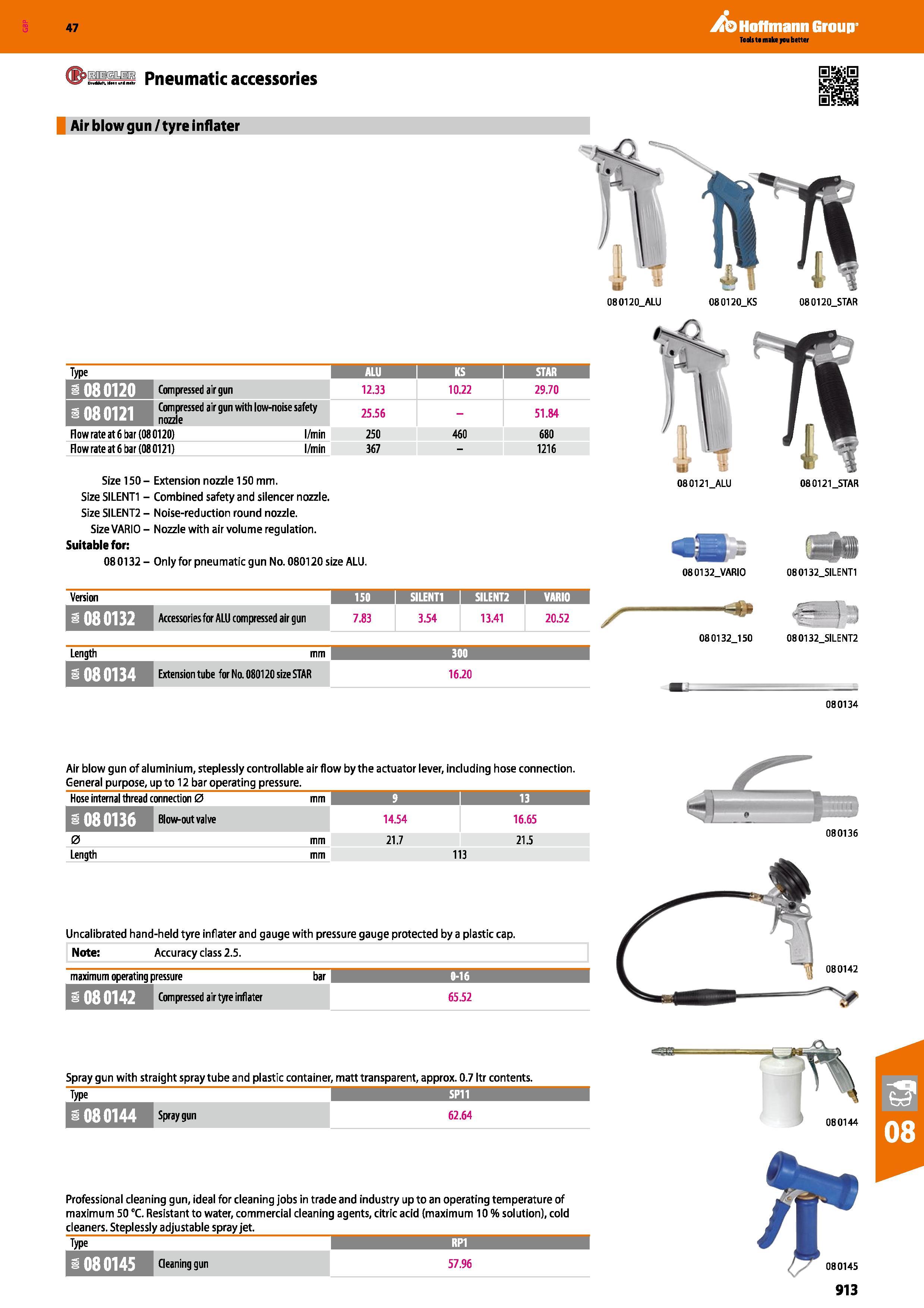 913 Hoffmann Group 47 < >ailil Pneumatic accessories Air blow gun/tyre inflater Type 1 ALU KS I STAR \ i 080120 Compressed air gun 12 33 10 22 29 70 Каталог HOFFMANN GROUP 2016 Ручной слесарно-монтажный и измерительный инструмент и оборудование от комплексного поставщика промышленных предприятий Вер. 47 Англ. Стр. 913