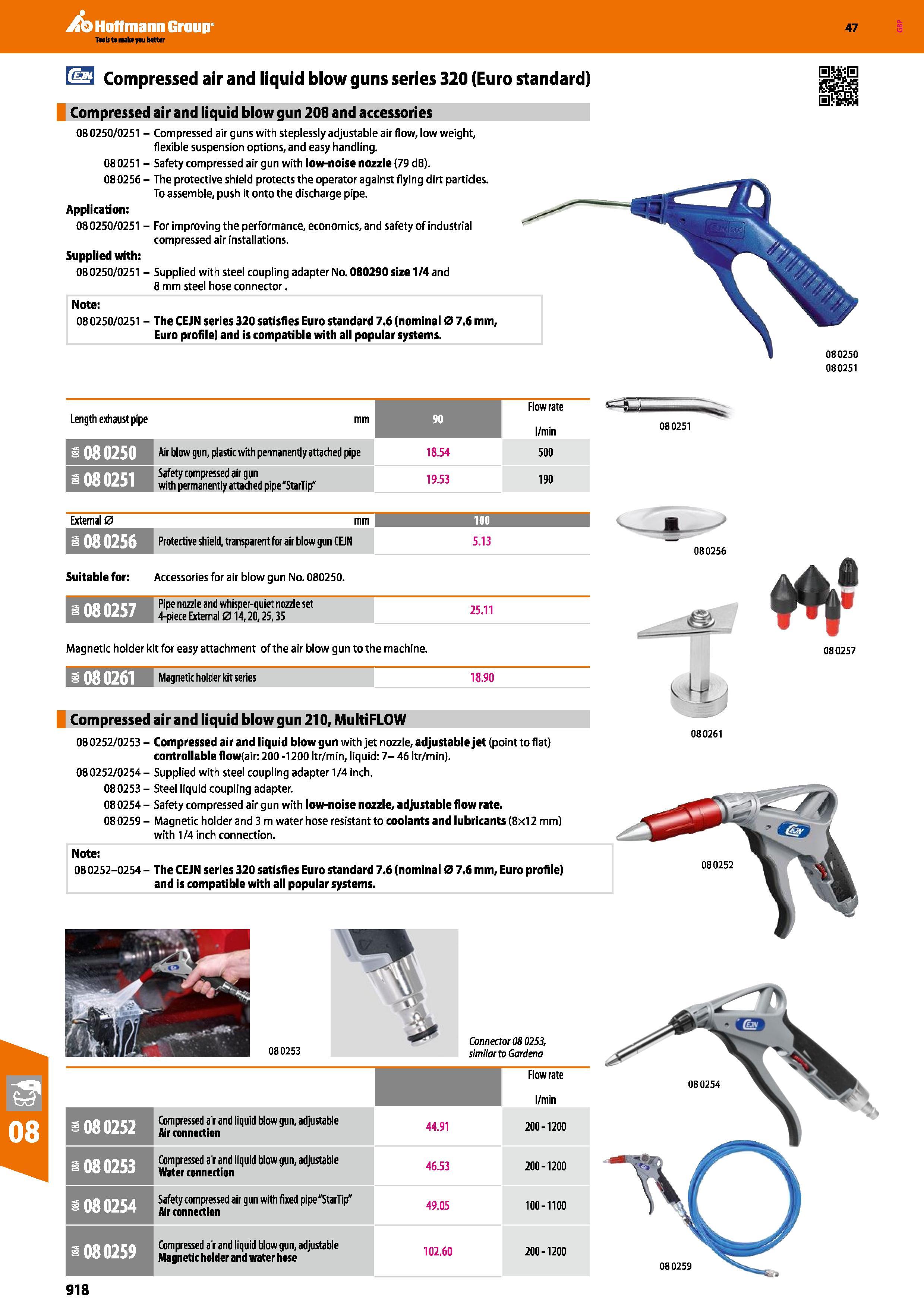 918 Hoffmann Group 47 Compressed air and liquid blow guns series 320 (Euro standard) Compressed air and liquid blow gun 208 and accessories 080250/02 Каталог HOFFMANN GROUP 2016 Ручной слесарно-монтажный и измерительный инструмент и оборудование от комплексного поставщика промышленных предприятий Вер. 47 Англ. Стр. 918