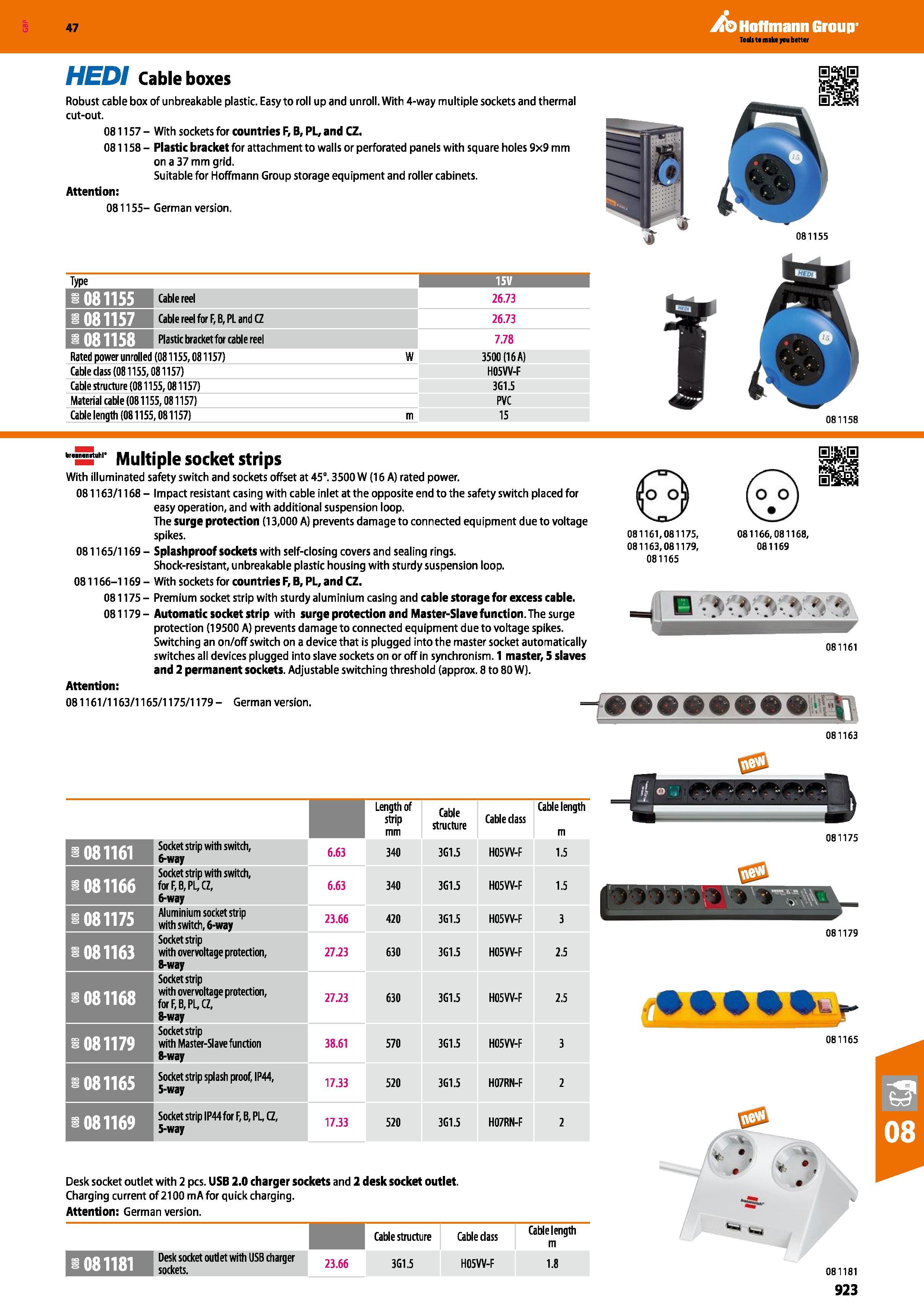 923 Hoffmann Group 47 HEDI Cable boxes Robust cable box of unbreakable plastic Easy to roll up and unroll With 4-way multiple sockets and thermal cut Каталог HOFFMANN GROUP 2016 Ручной слесарно-монтажный и измерительный инструмент и оборудование от комплексного поставщика промышленных предприятий Вер. 47 Англ. Стр. 923