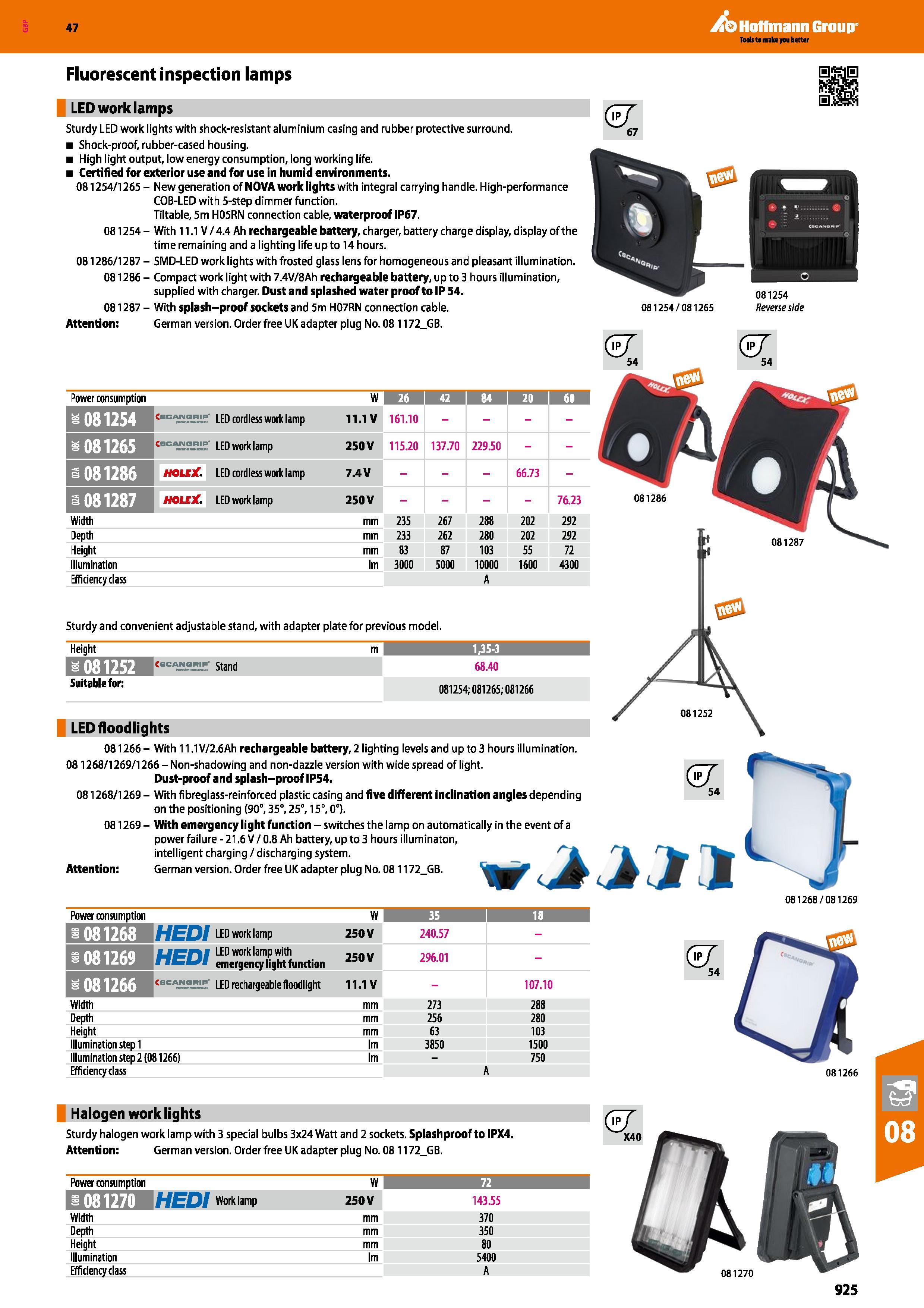 925 Hoffmann Group 47 Fluorescent inspection lamps LED work lamps Sturdy LED work lights with shock-resistant aluminium casing and rubber protective Каталог HOFFMANN GROUP 2016 Ручной слесарно-монтажный и измерительный инструмент и оборудование от комплексного поставщика промышленных предприятий Вер. 47 Англ. Стр. 925