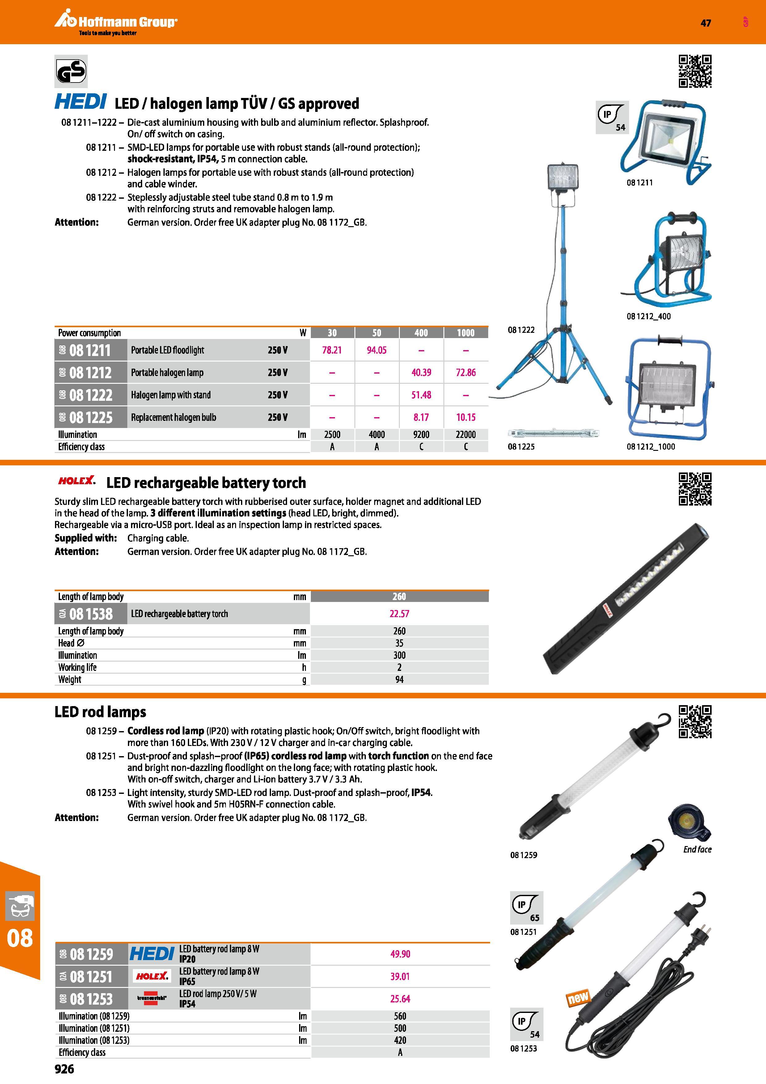 926 Hoffmann Group 47 im HEDI LED / halogen lamp TUV / GS approved 081211-1222 - Die-cast aluminium housing with bulb and aluminium reflector Splashp Каталог HOFFMANN GROUP 2016 Ручной слесарно-монтажный и измерительный инструмент и оборудование от комплексного поставщика промышленных предприятий Вер. 47 Англ. Стр. 926