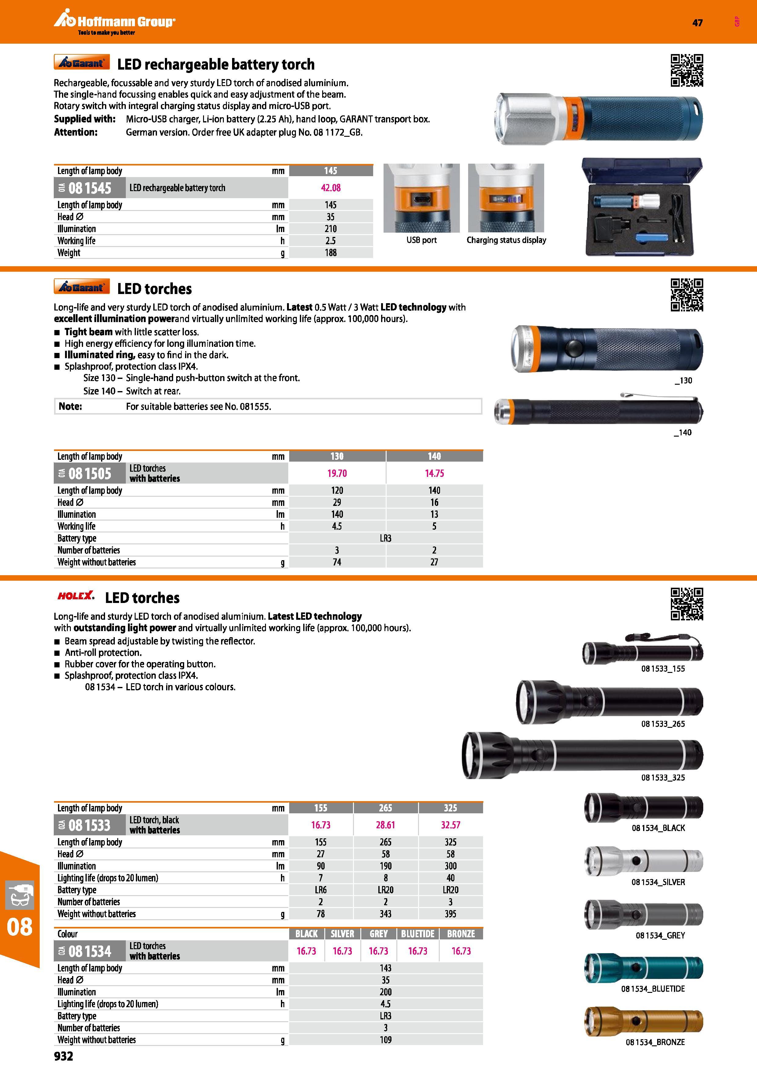 932 Hoffmann Group 47 i&Eaniit' LED rechargeable battery torch Rechargeable, focussable and very sturdy LED torch of anodised aluminium The single-ha Каталог HOFFMANN GROUP 2016 Ручной слесарно-монтажный и измерительный инструмент и оборудование от комплексного поставщика промышленных предприятий Вер. 47 Англ. Стр. 932