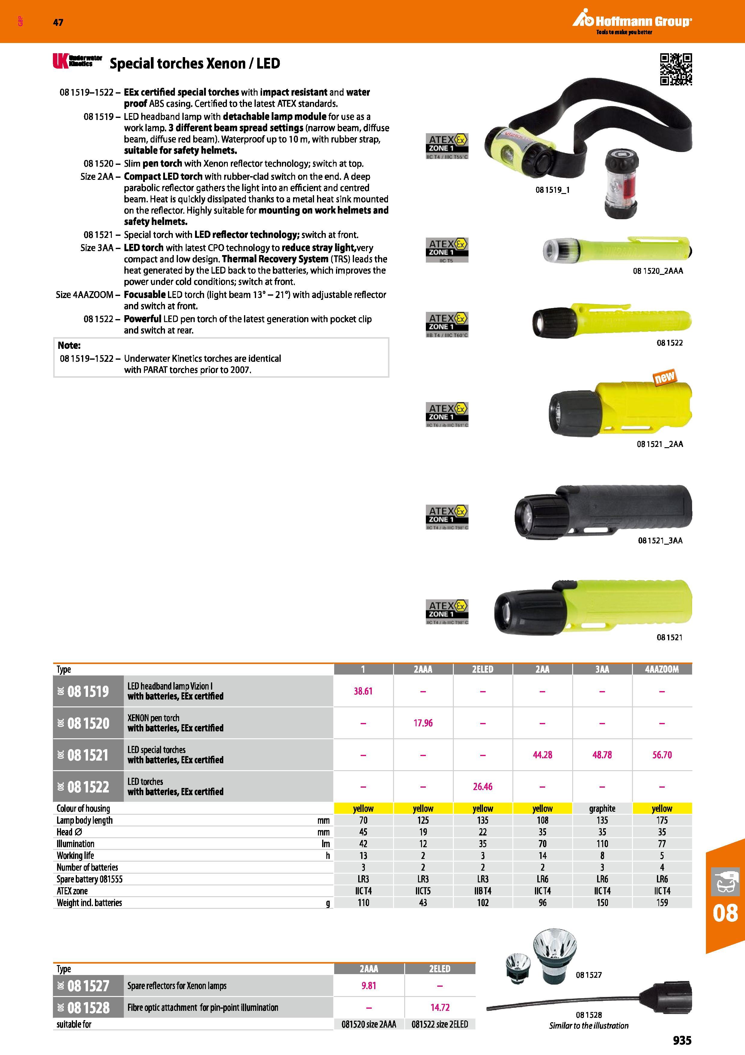 935 Hoffmann Group 47 IKS special torches Xenon / LED 081519-1522 - EEx certified special torches with impact resistant and water proof ABS casing Ce Каталог HOFFMANN GROUP 2016 Ручной слесарно-монтажный и измерительный инструмент и оборудование от комплексного поставщика промышленных предприятий Вер. 47 Англ. Стр. 935