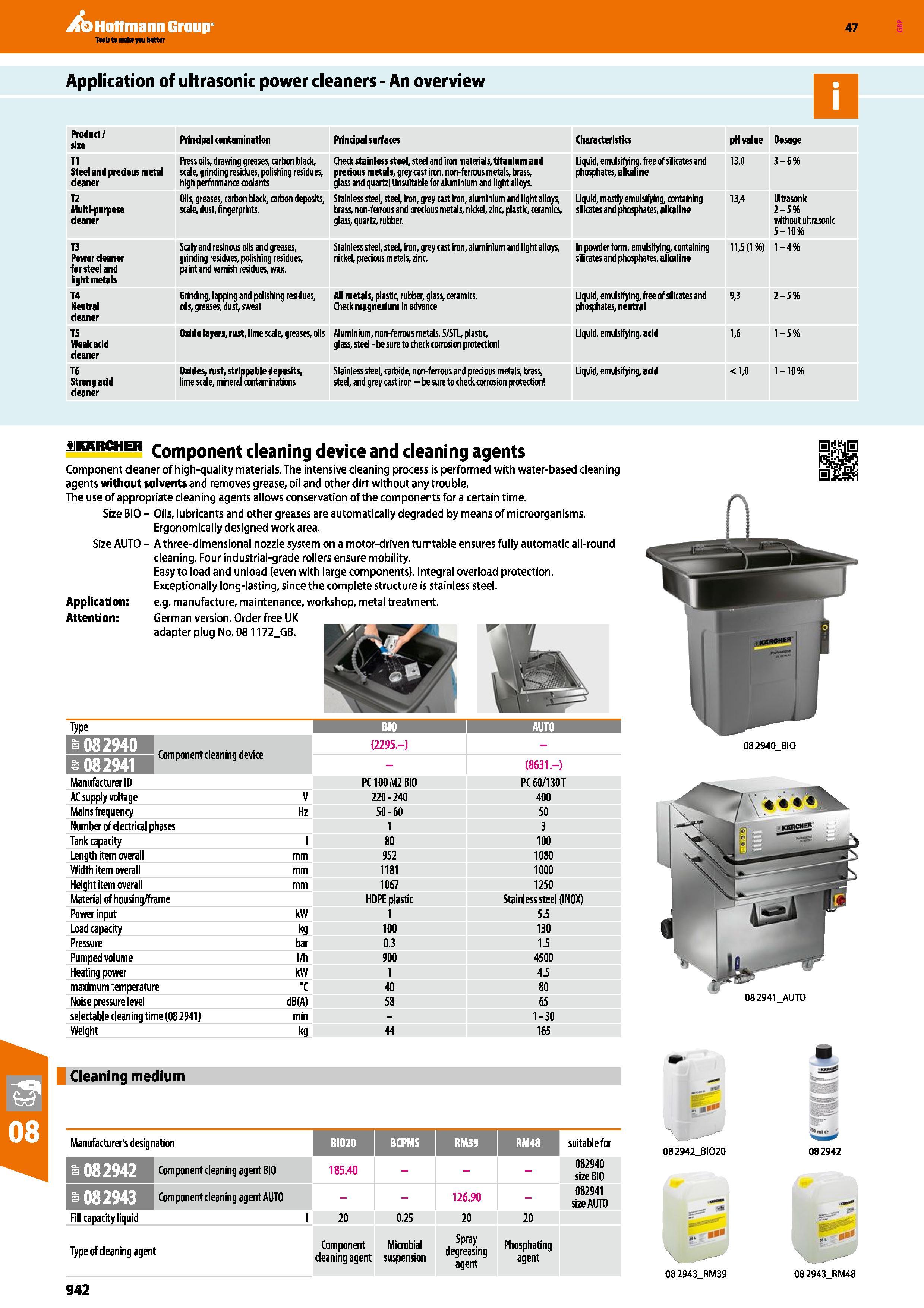 942 Hoffmann Group 47 Application of ultrasonic power cleaners - An overview Product/ size Prindpal contamination Prindpal surfaces Characteristics p Каталог HOFFMANN GROUP 2016 Ручной слесарно-монтажный и измерительный инструмент и оборудование от комплексного поставщика промышленных предприятий Вер. 47 Англ. Стр. 942