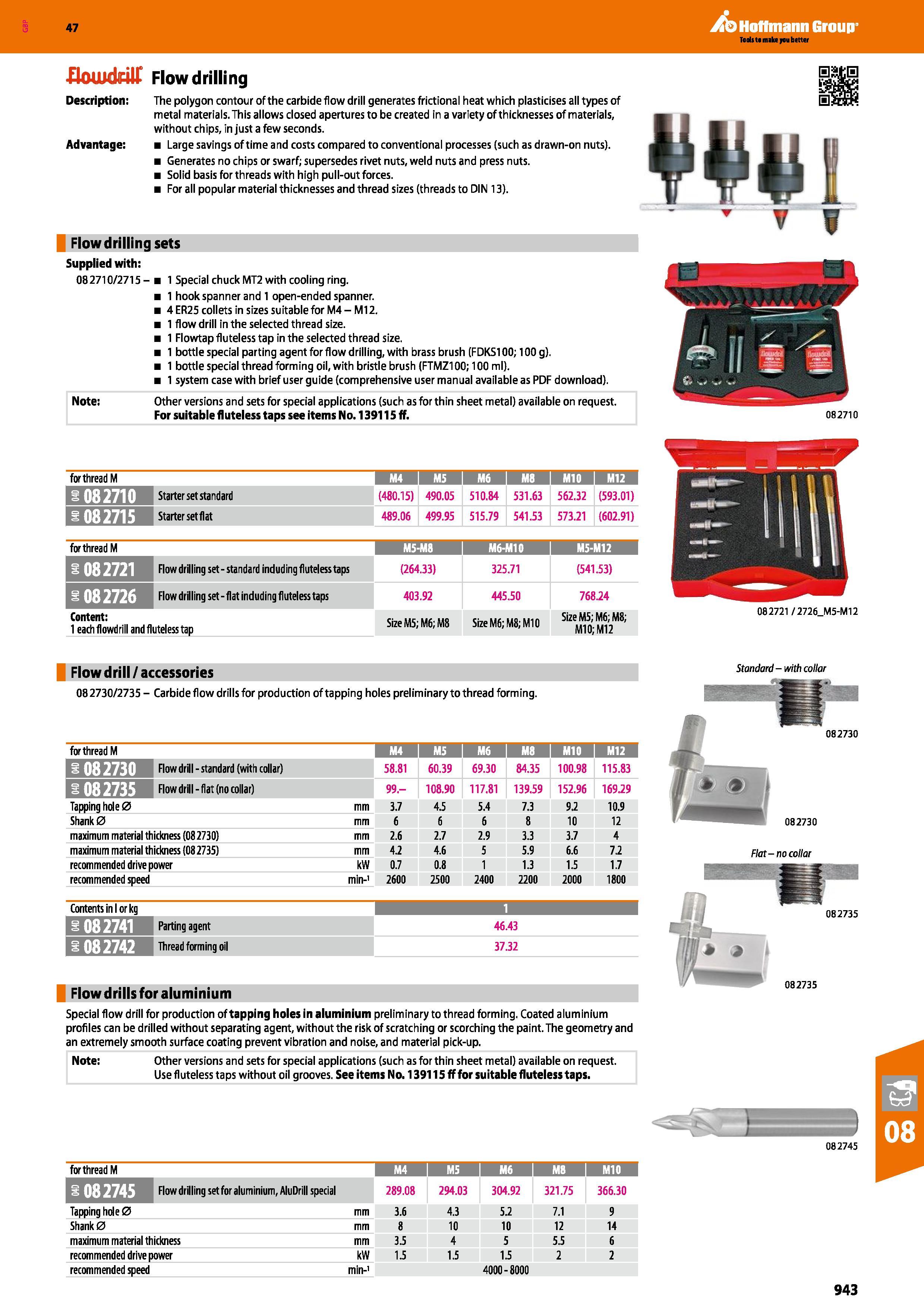 943 Hoffmann Group 47 EloUMfciK Flow drilling Description: The polygon contour of the carbide flow drill generates frictional heat which plasticises Каталог HOFFMANN GROUP 2016 Ручной слесарно-монтажный и измерительный инструмент и оборудование от комплексного поставщика промышленных предприятий Вер. 47 Англ. Стр. 943