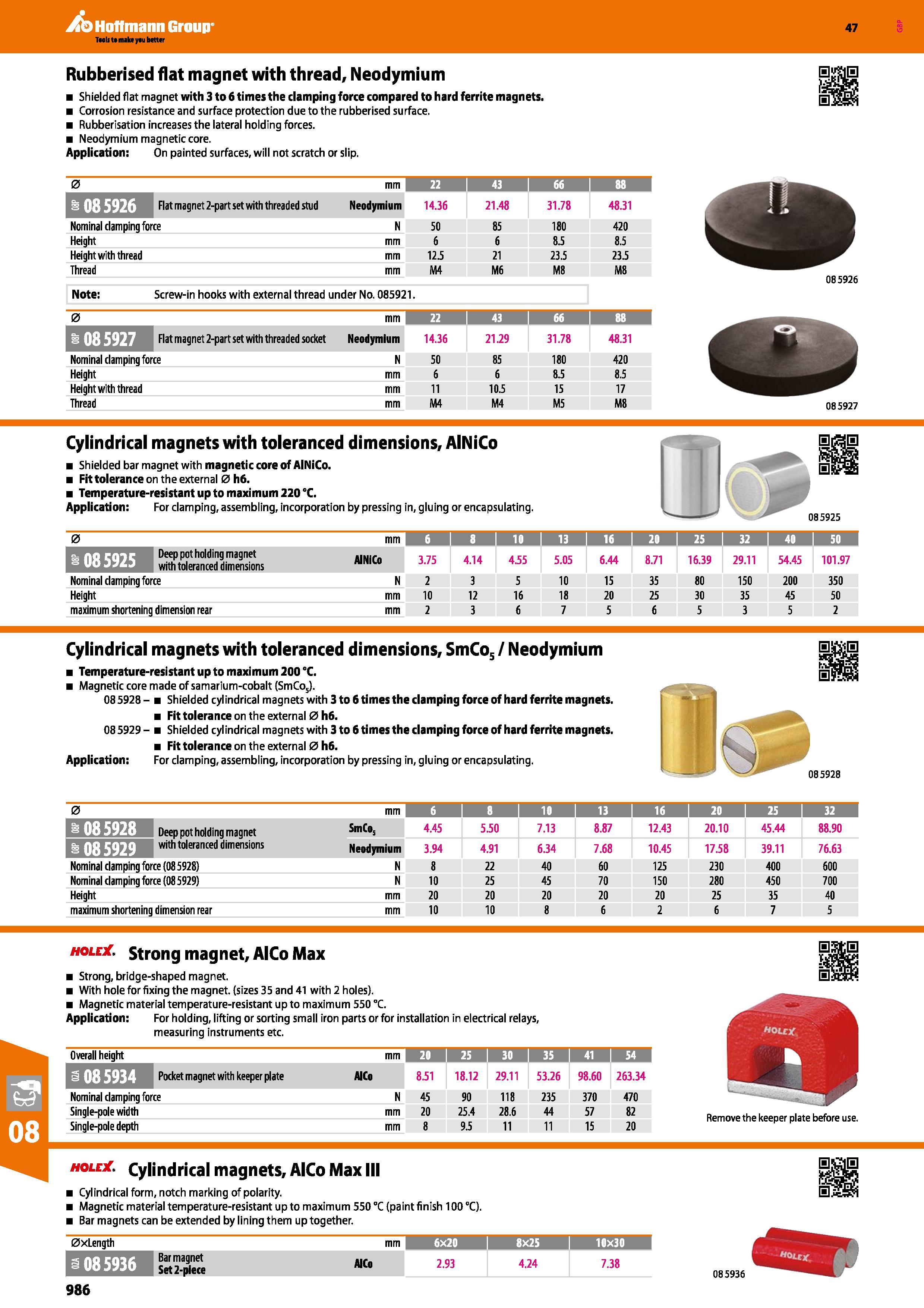 986 Hoffmann Group 47 Rubberised flat magnet with thread, Neodymium Shielded flat magnet with 3 to 6 times the clamping force compared to hard ferrit Каталог HOFFMANN GROUP 2016 Ручной слесарно-монтажный и измерительный инструмент и оборудование от комплексного поставщика промышленных предприятий Вер. 47 Англ. Стр. 986