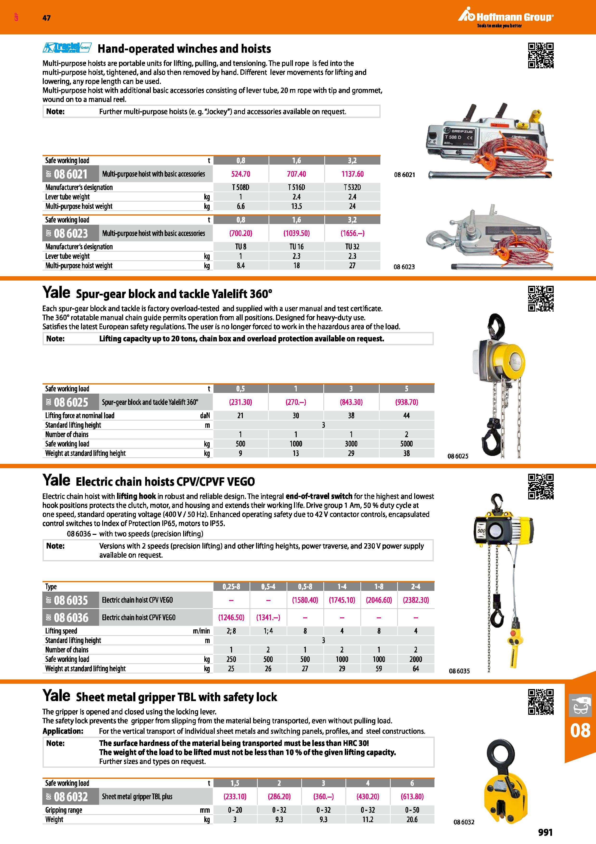 991 Hoffmann Group 47 Hand-operated winches and hoists Multi-purpose hoists are portable units for lifting, pulling, and tensioning The pull rope is Каталог HOFFMANN GROUP 2016 Ручной слесарно-монтажный и измерительный инструмент и оборудование от комплексного поставщика промышленных предприятий Вер. 47 Англ. Стр. 991