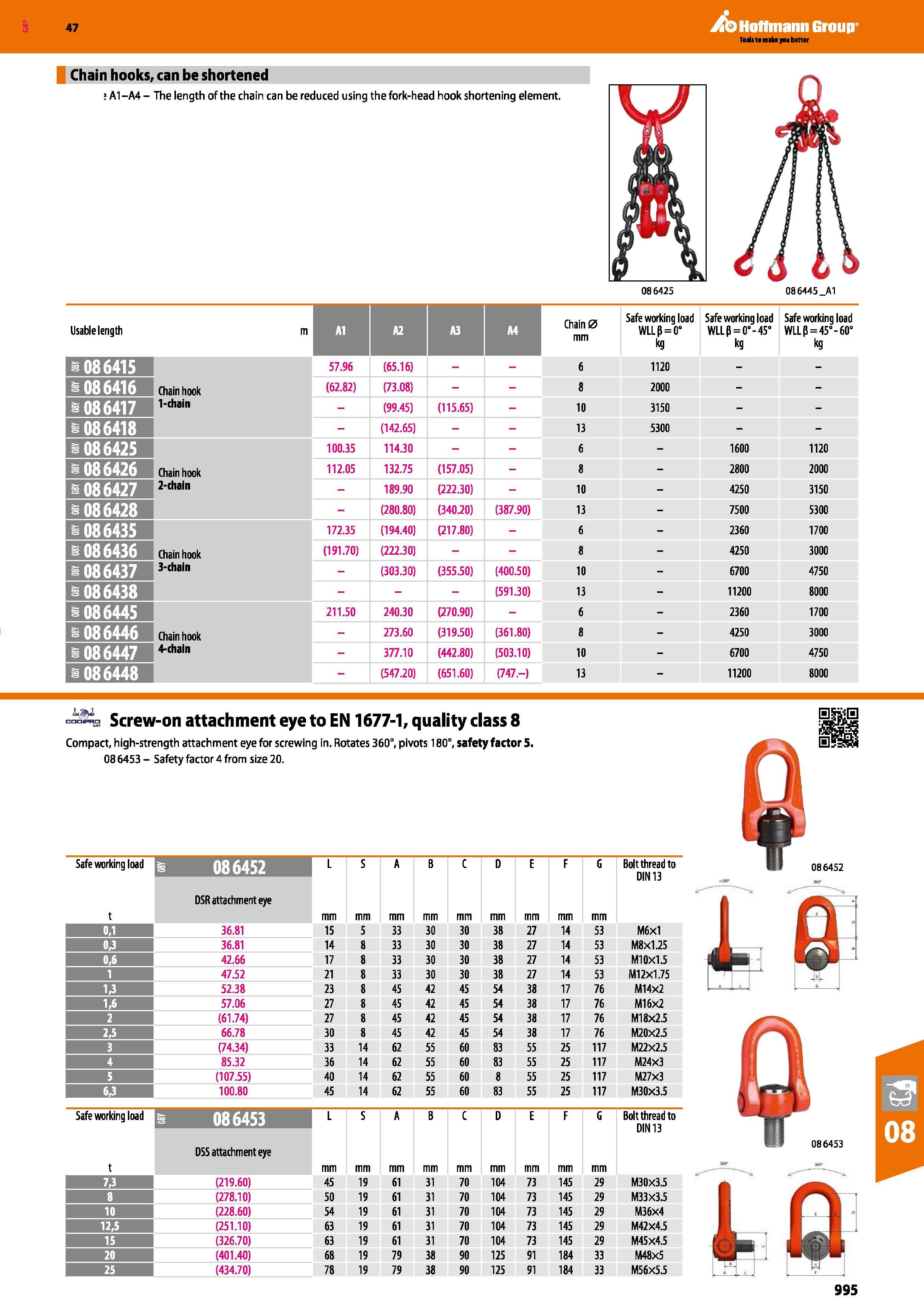995 Hoflmann Group 086425 086445_A1 Usable length m A1 A2 A3 A4 Chain 0 mm Safe working load WLLf = 0° kg Safe working load WLLP = 0°-45° kg Safe wor Каталог HOFFMANN GROUP 2016 Ручной слесарно-монтажный и измерительный инструмент и оборудование от комплексного поставщика промышленных предприятий Вер. 47 Англ. Стр. 995