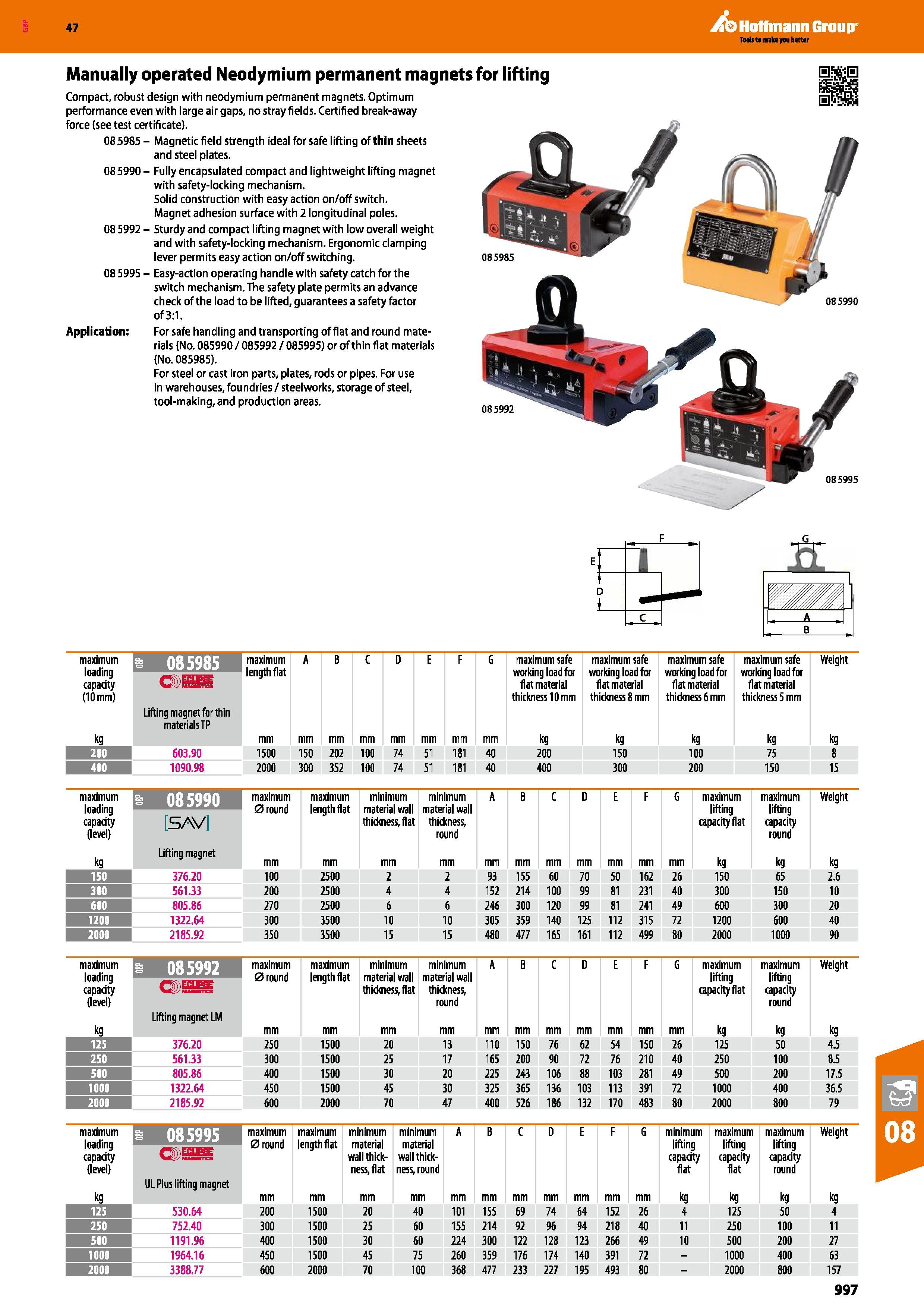 997 Hoffmann Group 47 Manually operated Neodymium permanent magnets for lifting Compact, robust design with neodymium permanent magnets Optimum perfo Каталог HOFFMANN GROUP 2016 Ручной слесарно-монтажный и измерительный инструмент и оборудование от комплексного поставщика промышленных предприятий Вер. 47 Англ. Стр. 997