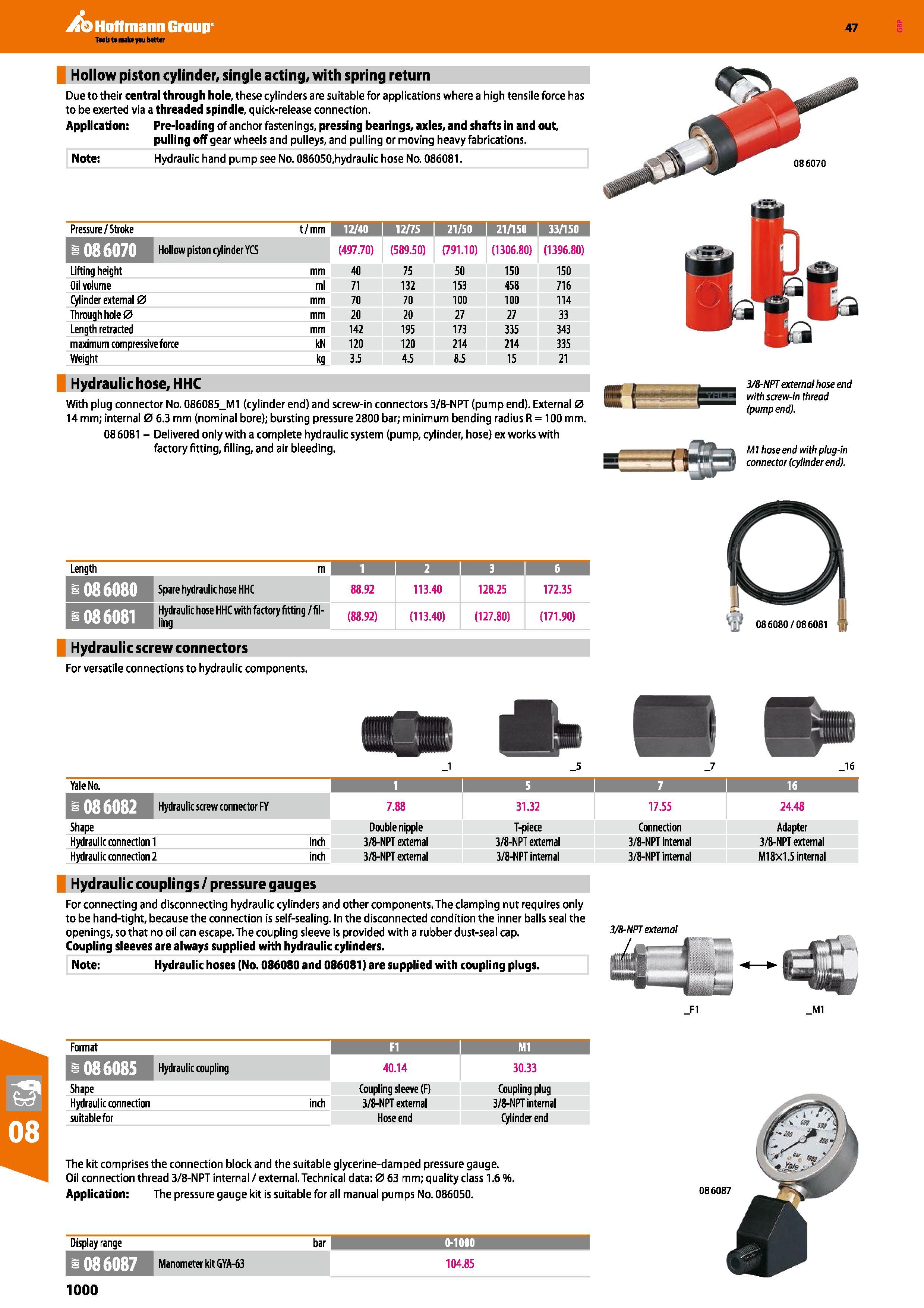 1000 Hollow piston cylinder, single acting, with spring return Due to their central through hole, these cylinders are suitable for applications where Каталог HOFFMANN GROUP 2016 Ручной слесарно-монтажный и измерительный инструмент и оборудование от комплексного поставщика промышленных предприятий Вер. 47 Англ. Стр. 1000