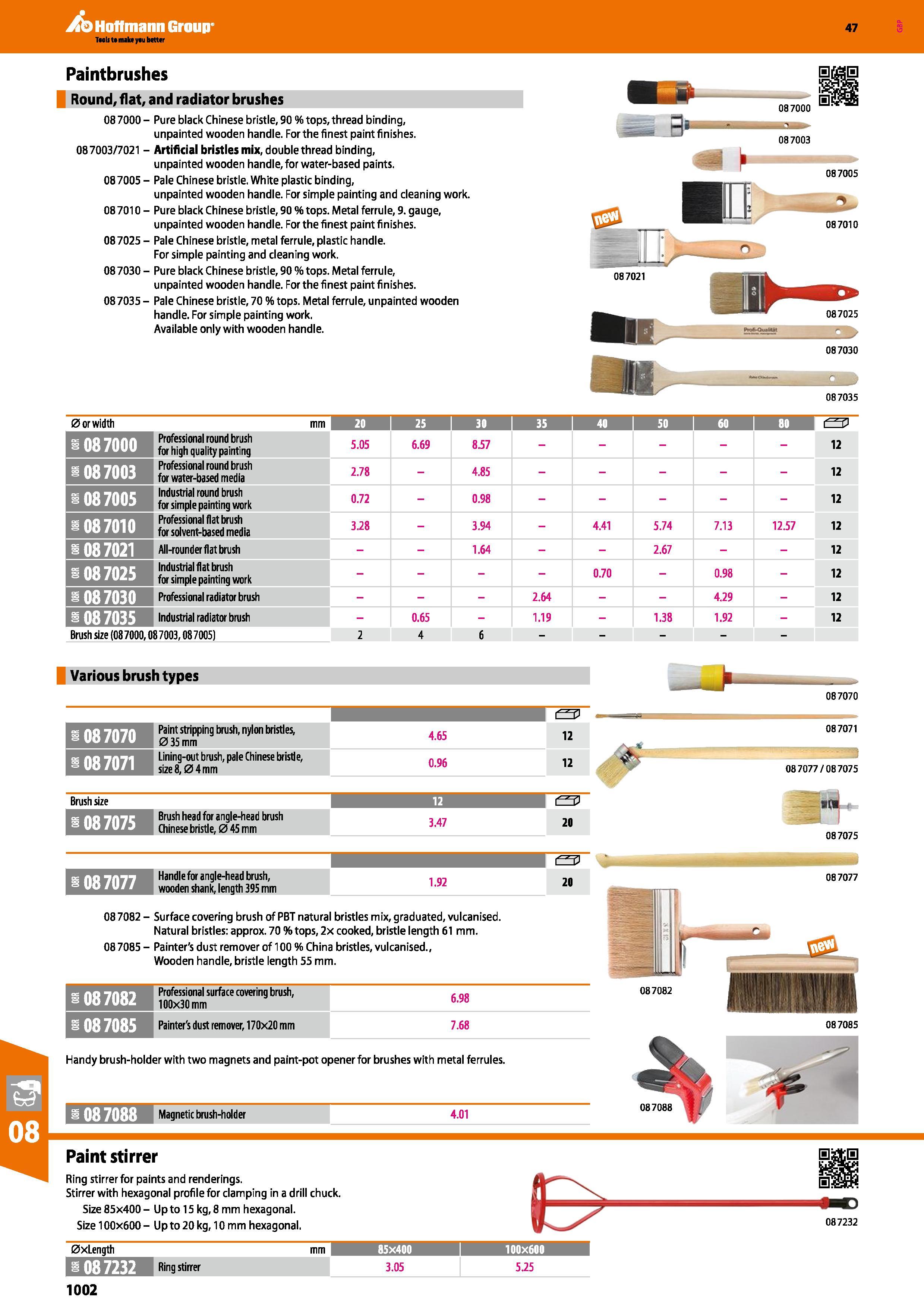 1002 Hoffmann Group 47 Paintbrushes Round, flat, and radiator brushes 08 7000 - Pure black Chinese bristle, 90 % tops, thread binding, unpainted woode Каталог HOFFMANN GROUP 2016 Ручной слесарно-монтажный и измерительный инструмент и оборудование от комплексного поставщика промышленных предприятий Вер. 47 Англ. Стр. 1002