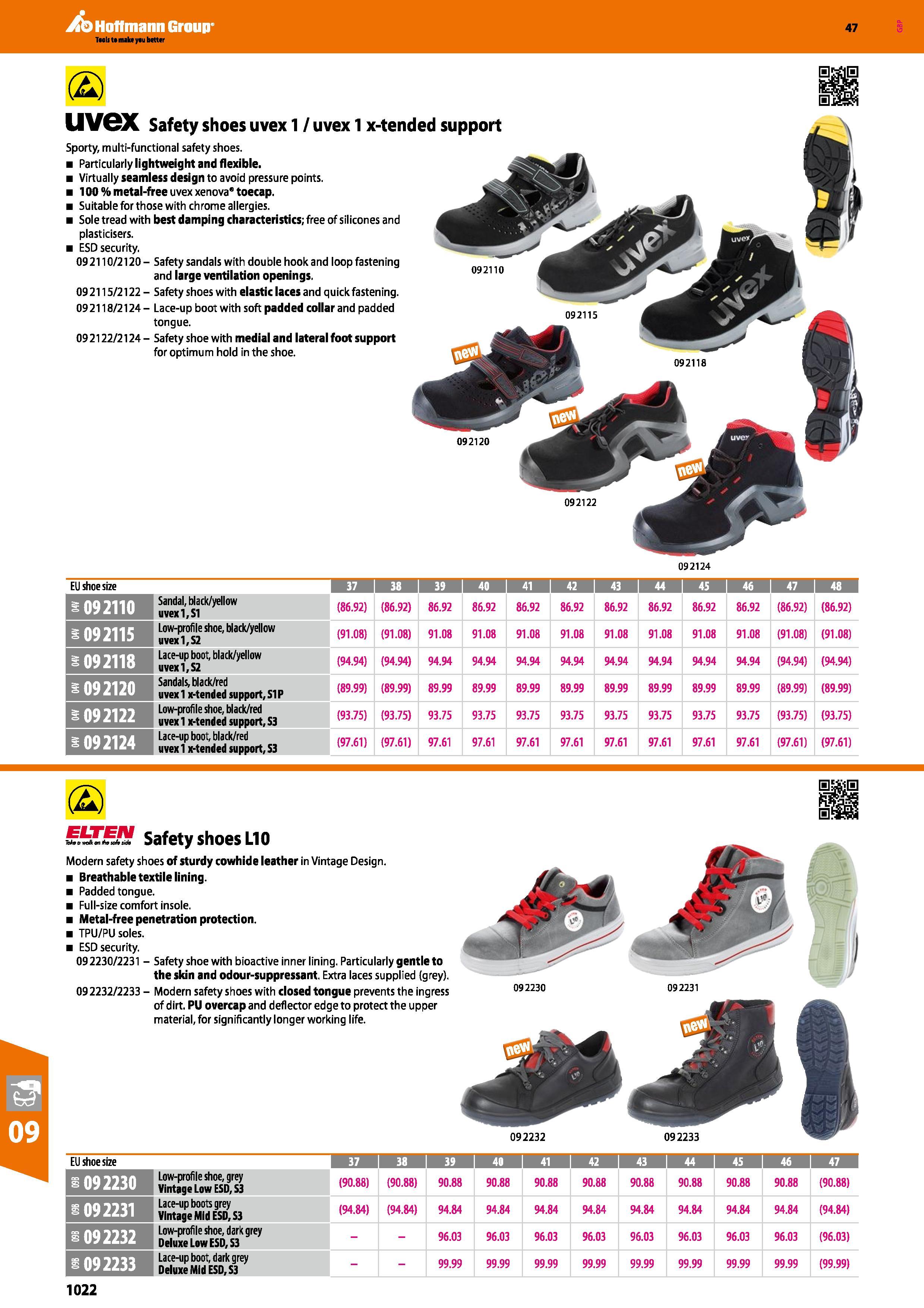 1022 Hoffmann Group 47 (2) UVGX Safety shoes uvex 1 / uvex 1 x-tended support Sporty, multi-functional safety shoes Particularly lightweight and flexi Каталог HOFFMANN GROUP 2016 Ручной слесарно-монтажный и измерительный инструмент и оборудование от комплексного поставщика промышленных предприятий Вер. 47 Англ. Стр. 1022