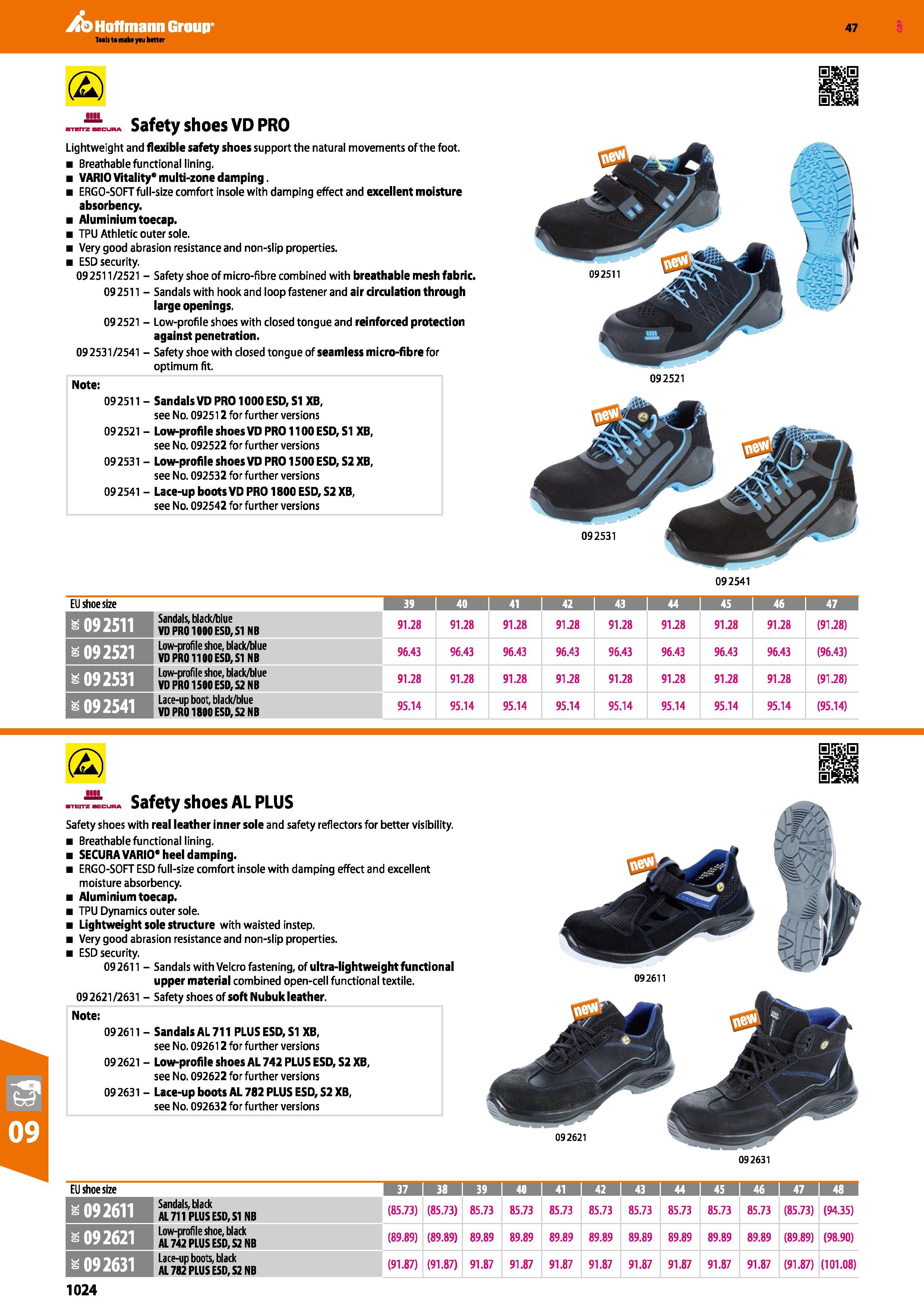 1024 Hoffmann Group 47 (2) Safety shoes VD PRO Lightweight and flexible safety shoes support the natural movements of the foot Breathable functional l Каталог HOFFMANN GROUP 2016 Ручной слесарно-монтажный и измерительный инструмент и оборудование от комплексного поставщика промышленных предприятий Вер. 47 Англ. Стр. 1024