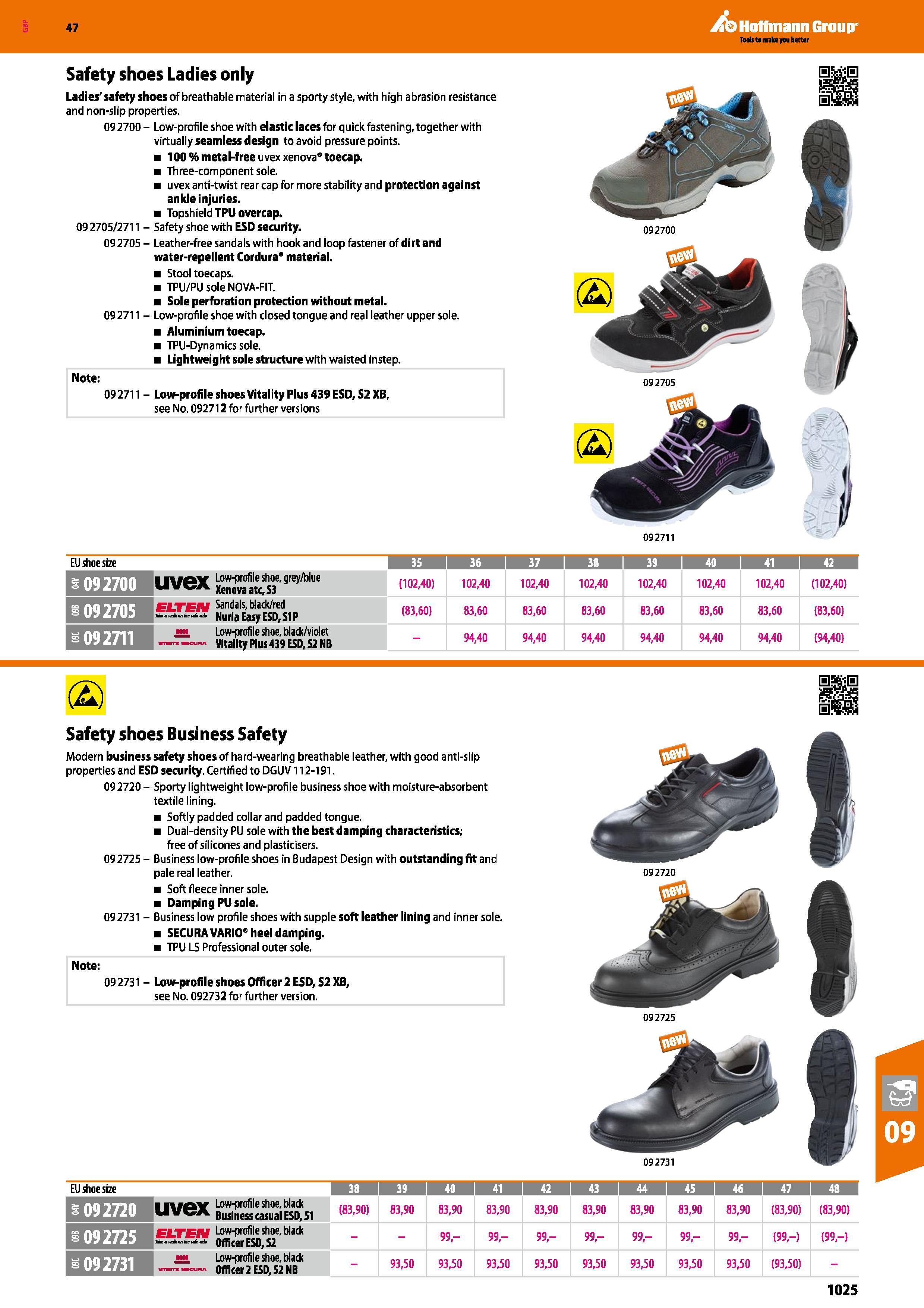 1025 47 Safety shoes Ladies only Ladies'safety shoes of breathable material in a sporty style, with high abrasion resistance and non-slip properties 0 Каталог HOFFMANN GROUP 2016 Ручной слесарно-монтажный и измерительный инструмент и оборудование от комплексного поставщика промышленных предприятий Вер. 47 Англ. Стр. 1025