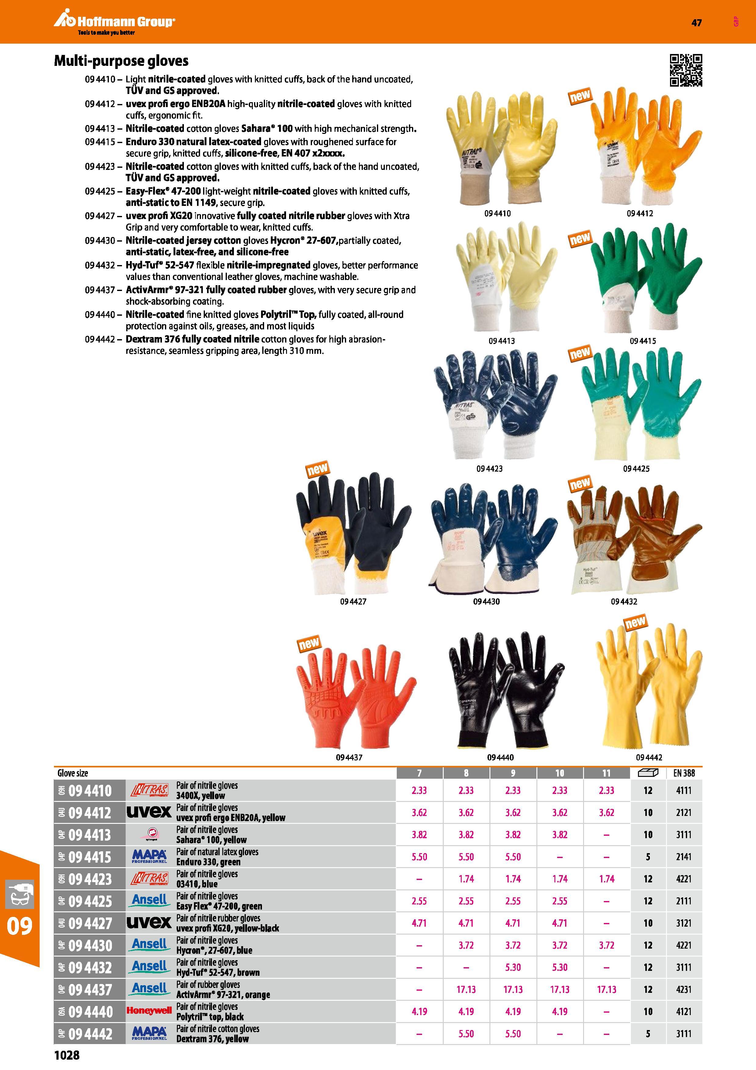 1028 094423 Multi-purpose gloves 09 4410 - Light nitrile-coated gloves with knitted cuffs, back of the hand uncoated, TOV and GS approved 094412 - uve Каталог HOFFMANN GROUP 2016 Ручной слесарно-монтажный и измерительный инструмент и оборудование от комплексного поставщика промышленных предприятий Вер. 47 Англ. Стр. 1028