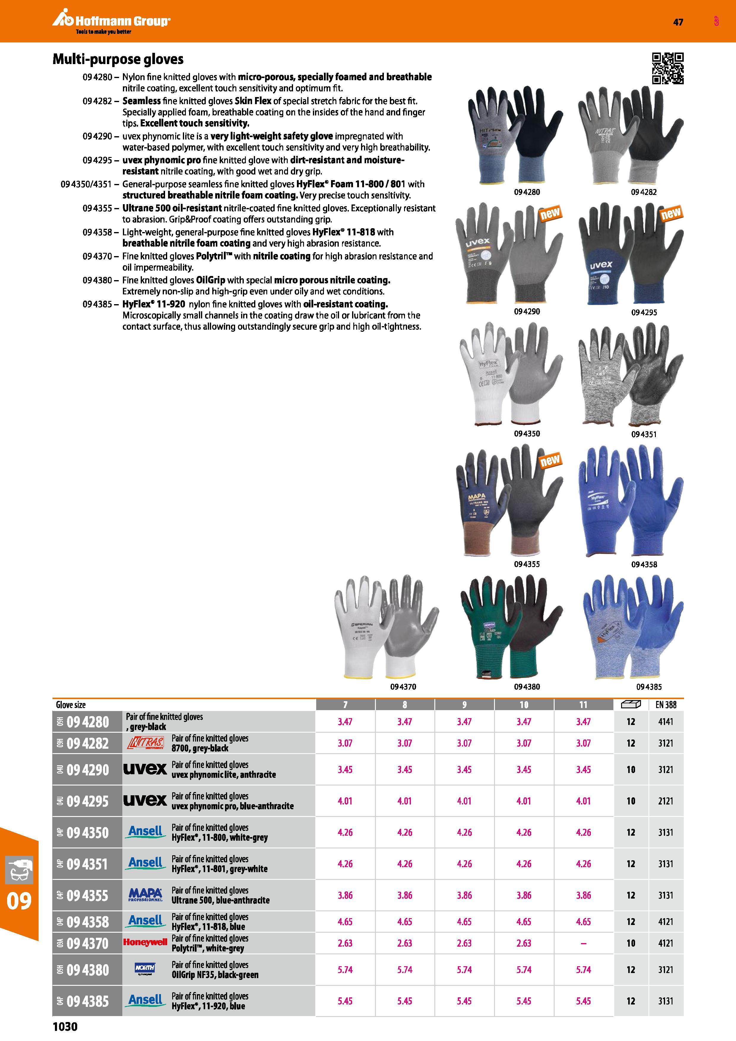 1030 Hoffmann Group 47 Multi-purpose gloves 09 4280 - Nylon fine knitted gloves with micro-porous, specially foamed and breathable nitrile coating, ex Каталог HOFFMANN GROUP 2016 Ручной слесарно-монтажный и измерительный инструмент и оборудование от комплексного поставщика промышленных предприятий Вер. 47 Англ. Стр. 1030