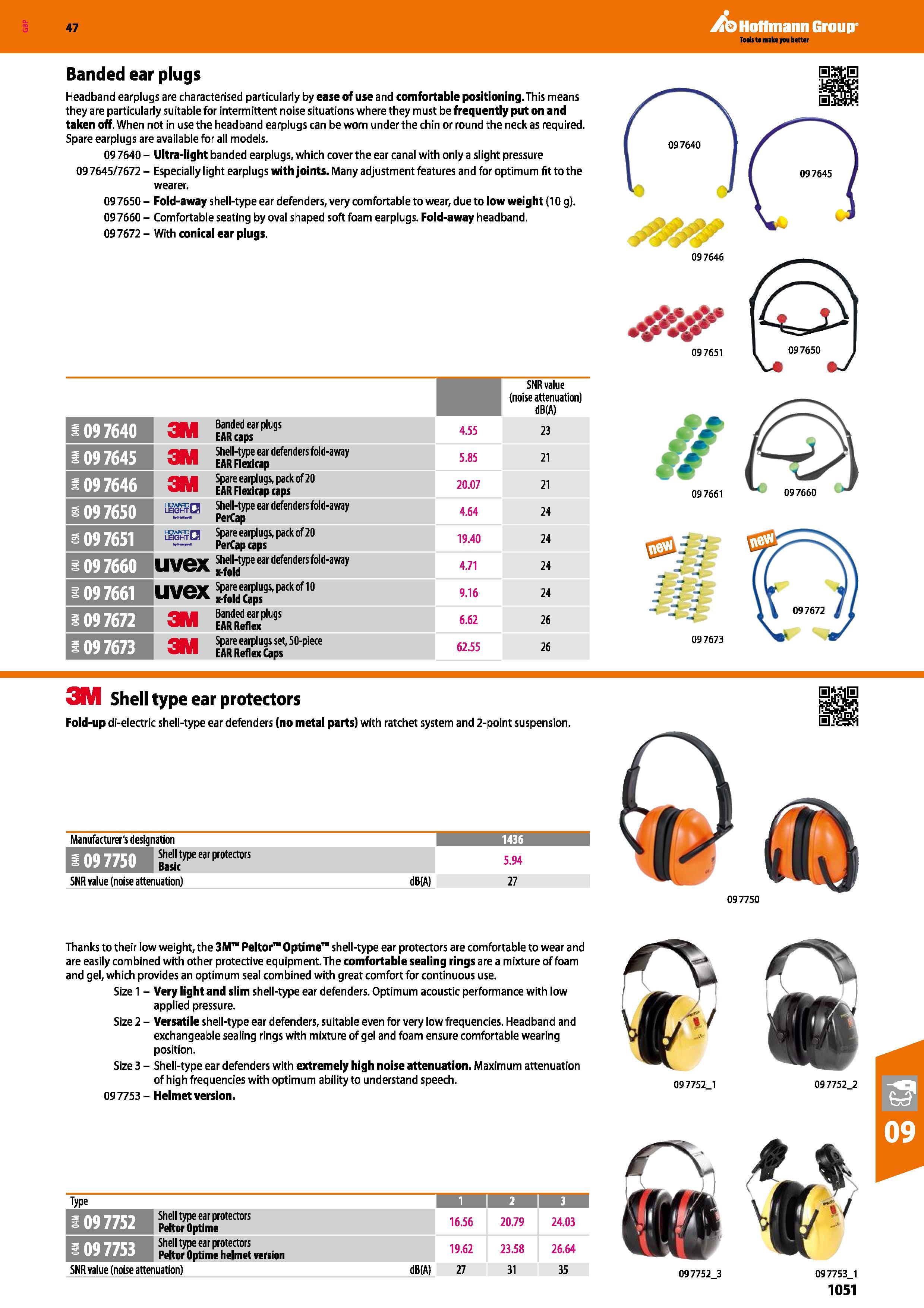 1051 Hoffmann Group 47 Banded ear plugs Headband earplugs are characterised particularly by ease of use and comfortable positioning This means they ar Каталог HOFFMANN GROUP 2016 Ручной слесарно-монтажный и измерительный инструмент и оборудование от комплексного поставщика промышленных предприятий Вер. 47 Англ. Стр. 1051