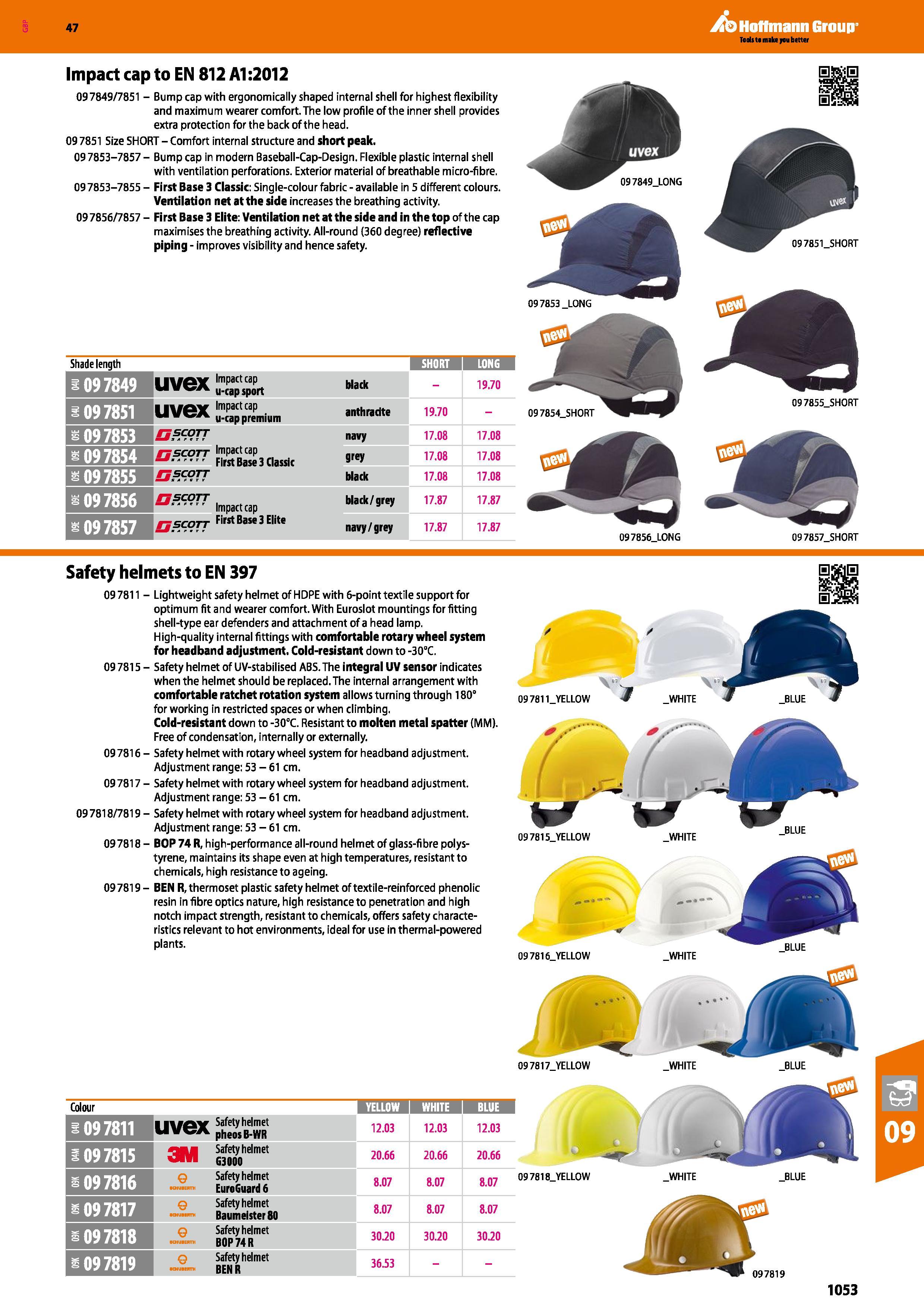 1053 Hoffmann Group 47 Impact cap to EN 812 A1:2012 097849/7851 - Bump cap with ergonomically shaped internal shell for highest flexibility and maximu Каталог HOFFMANN GROUP 2016 Ручной слесарно-монтажный и измерительный инструмент и оборудование от комплексного поставщика промышленных предприятий Вер. 47 Англ. Стр. 1053