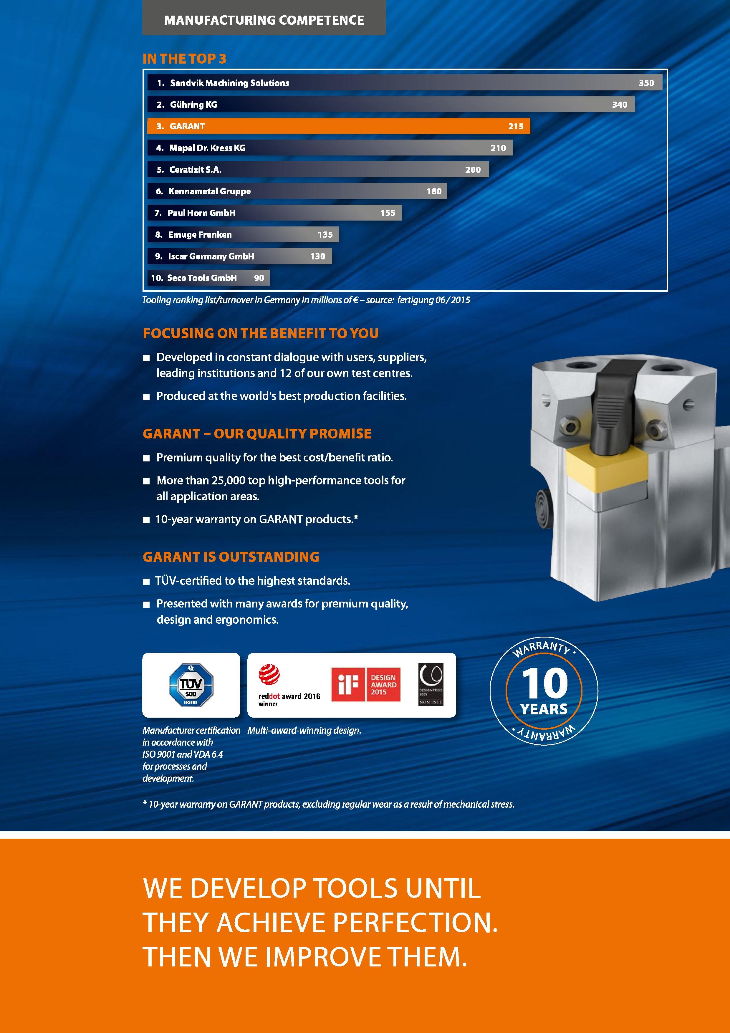 8 MANUFACTURING COMPETENCE INTHETOP3 1 Sandvik Machining Solutions 350 2 Giihring KG 340 3 GARANT 215 4 Mapal Dr Kress KG 210 5 Ceratizit S A 200 6 Каталог HOFFMANN GROUP 2016 Станочный режущий и вспомогательный инструмент для металлорежущих универсальных станков центров и комплексов с ЧПУ Версия 47 Стр. 