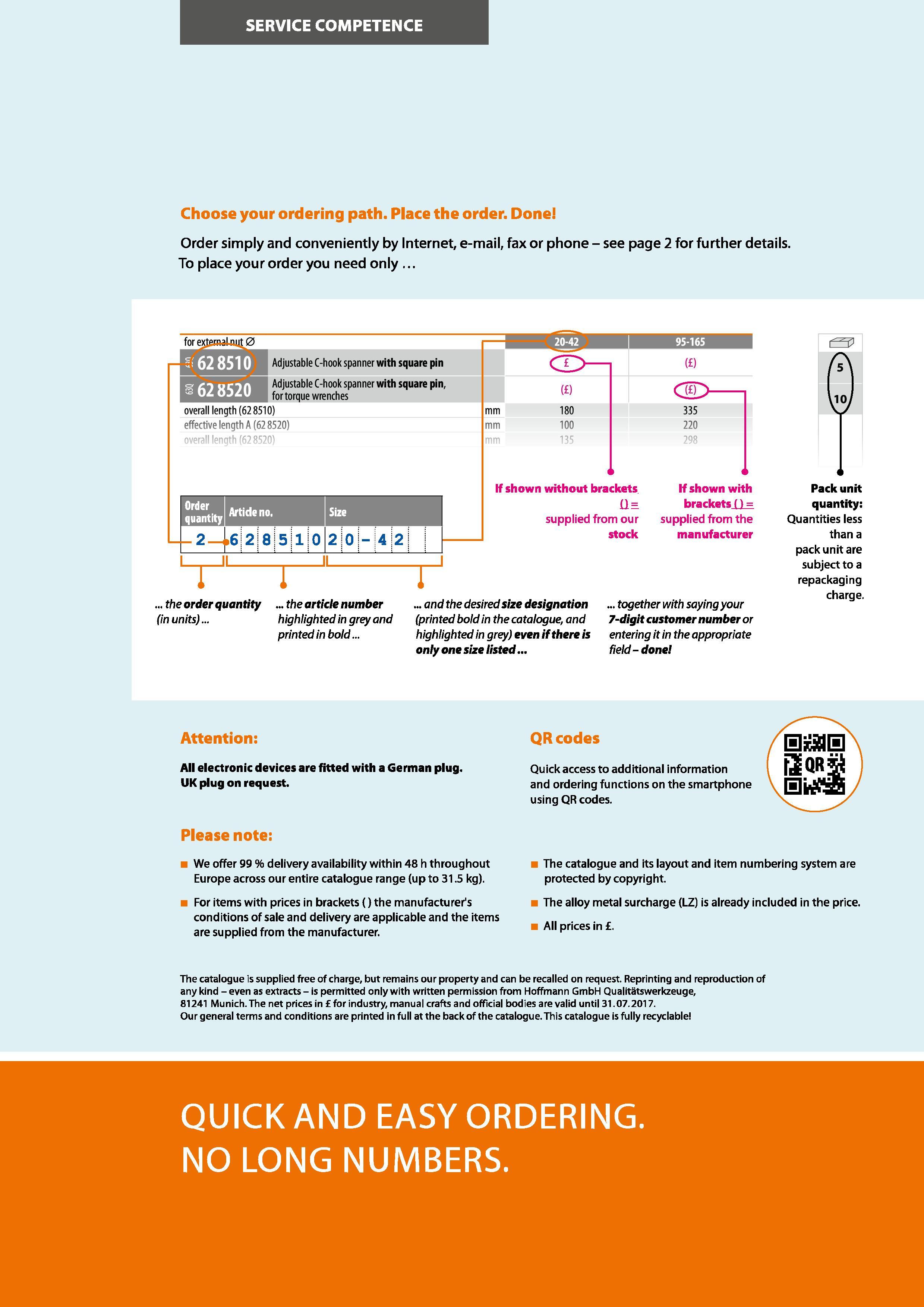 18 SERVICE COMPETENCE Choose your ordering path Place the order Done Order simply and conveniently by Internet, e-mail, fax or phone - see page 2 fo Каталог HOFFMANN GROUP 2016 Станочный режущий и вспомогательный инструмент для металлорежущих универсальных станков центров и комплексов с ЧПУ Версия 47 Стр. 