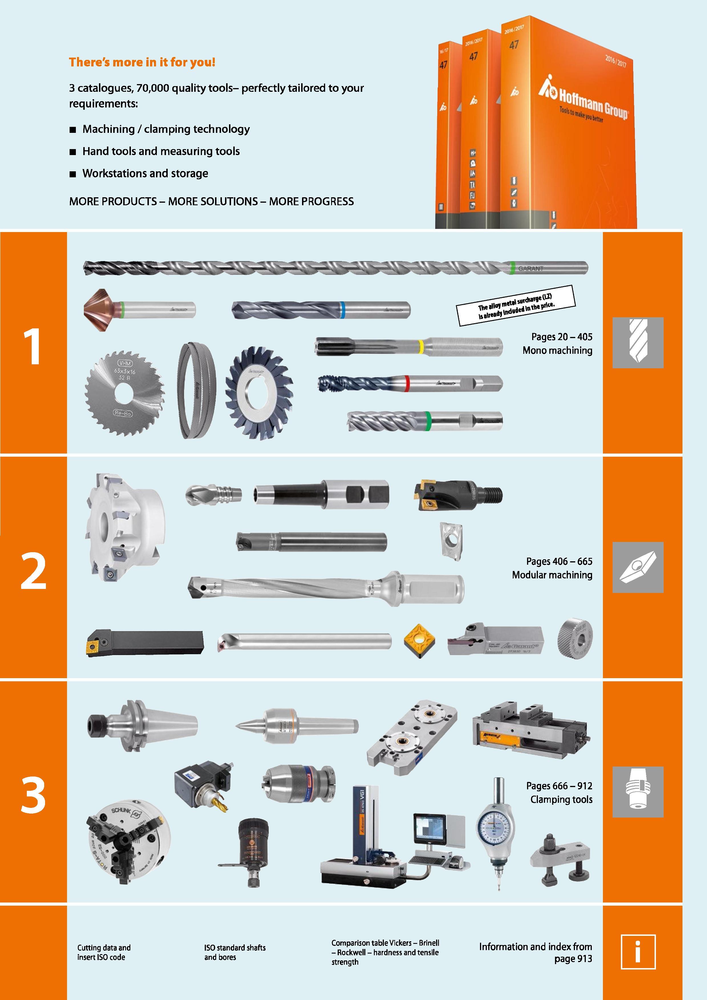 19 There's more in it for you 3 catalogues, 70,000 quality tools- perfectly tailored to your requirements: Machining / clamping technology Hand tool Каталог HOFFMANN GROUP 2016 Станочный режущий и вспомогательный инструмент для металлорежущих универсальных станков центров и комплексов с ЧПУ Версия 47 Стр. 