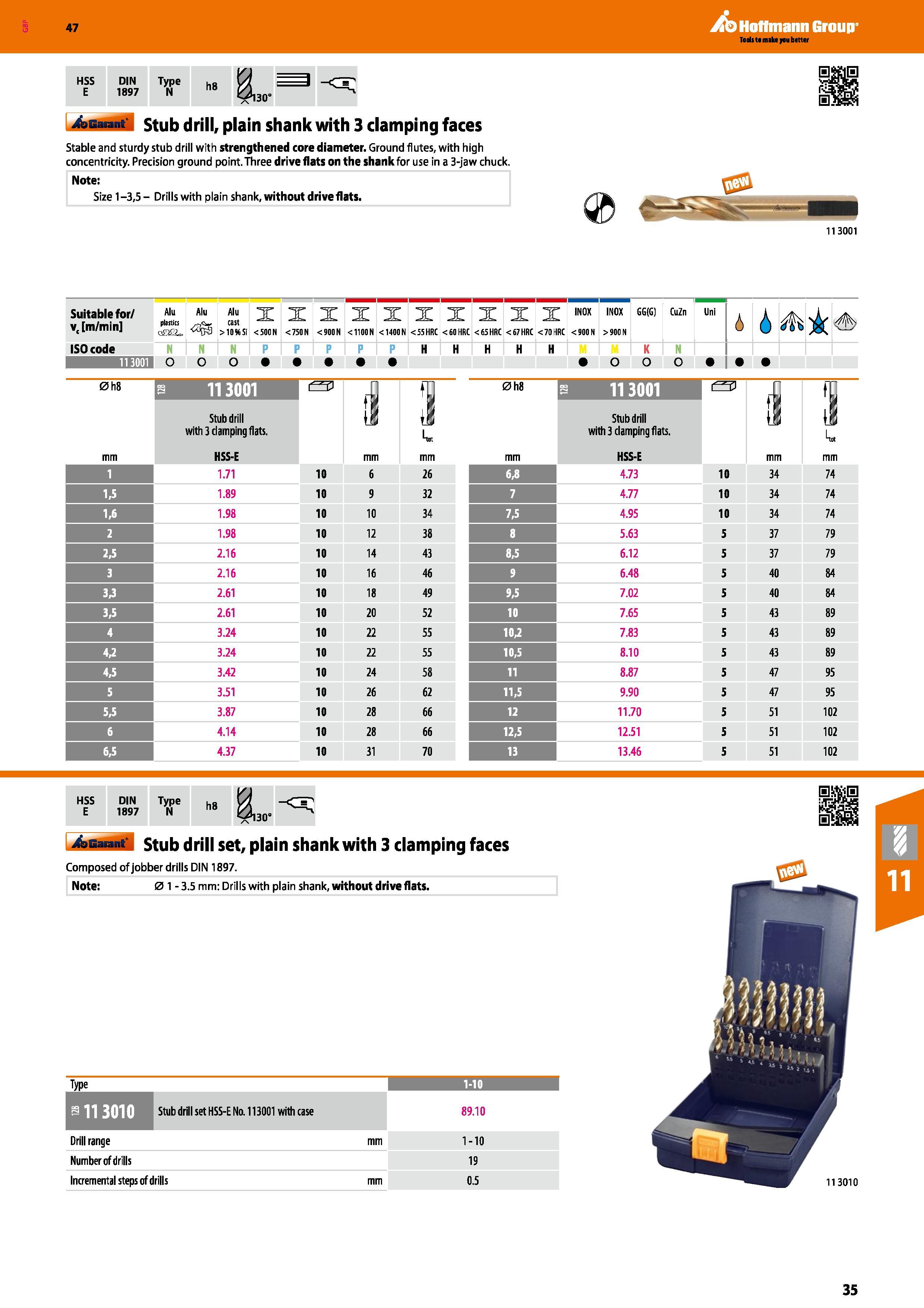 35 47 Hoffmann Group HSS DIN Type E 1897 N h8 30” 4aBM id Stub drill, plain shank with 3 clamping faces Stable and sturdy stub drill with strengthen Каталог HOFFMANN GROUP 2016 Станочный режущий и вспомогательный инструмент для металлорежущих универсальных станков центров и комплексов с ЧПУ Версия 47 Стр. 35