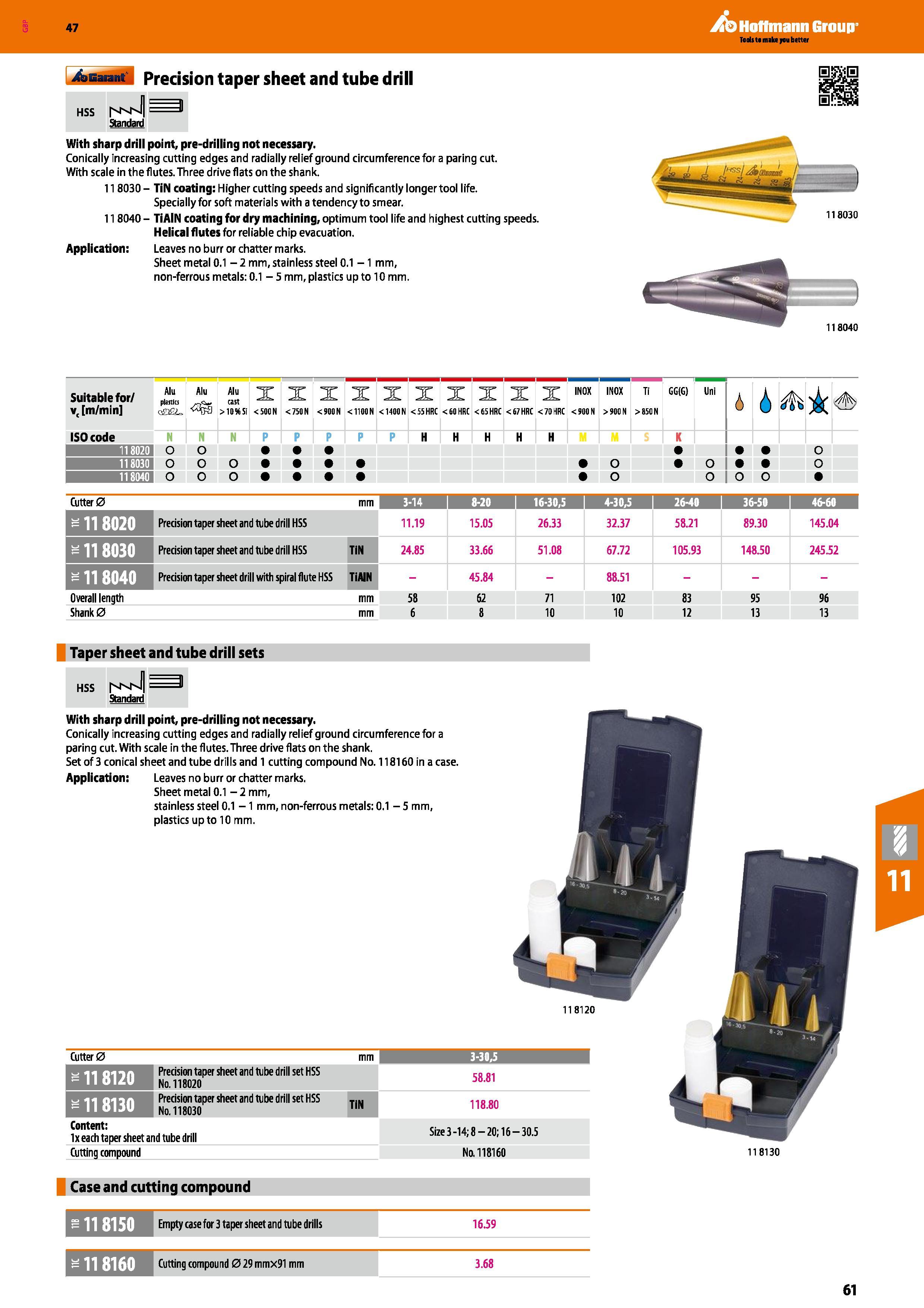 61 Hoffmann Group 47 Precision taper sheet and tube drill HSS With sharp drill point, pre-drilling not necessary Conically increasing cutting edges Каталог HOFFMANN GROUP 2016 Станочный режущий и вспомогательный инструмент для металлорежущих универсальных станков центров и комплексов с ЧПУ Версия 47 Стр. 61