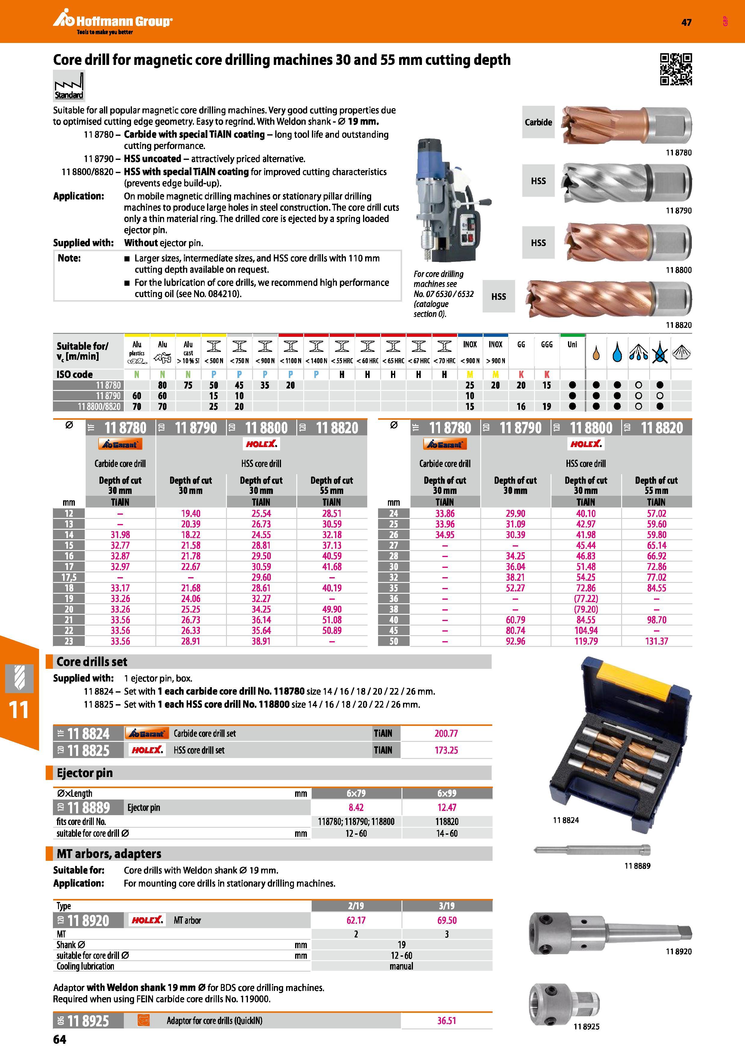 64 Hoffmann Group 47 Core drill for magnetic core drilling machines 30 and 55 mm cutting depth vmJ Standard Suitable for all popular magnetic core d Каталог HOFFMANN GROUP 2016 Станочный режущий и вспомогательный инструмент для металлорежущих универсальных станков центров и комплексов с ЧПУ Версия 47 Стр. 64